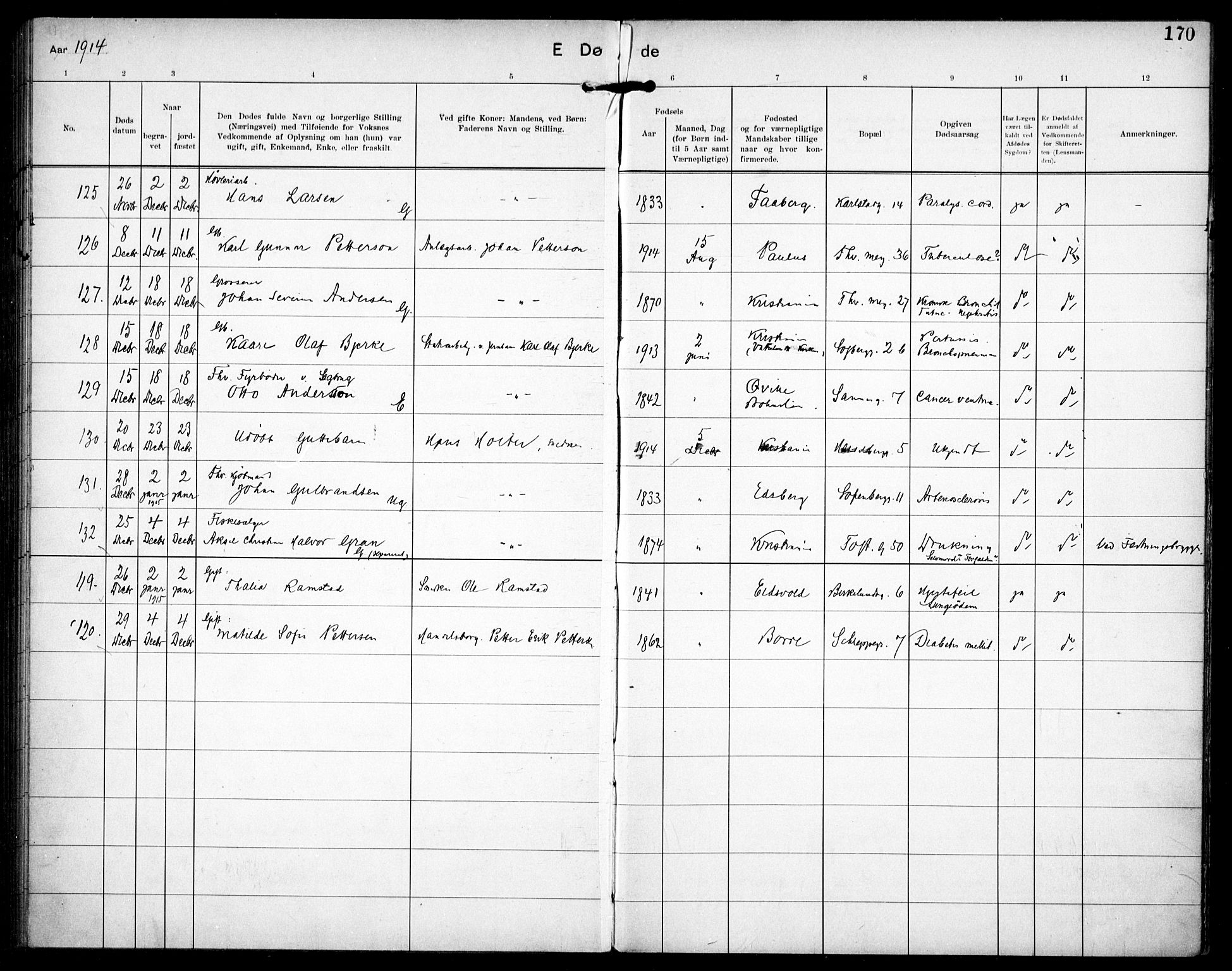 Paulus prestekontor Kirkebøker, SAO/A-10871/F/Fa/L0018: Parish register (official) no. 18, 1906-1915, p. 170