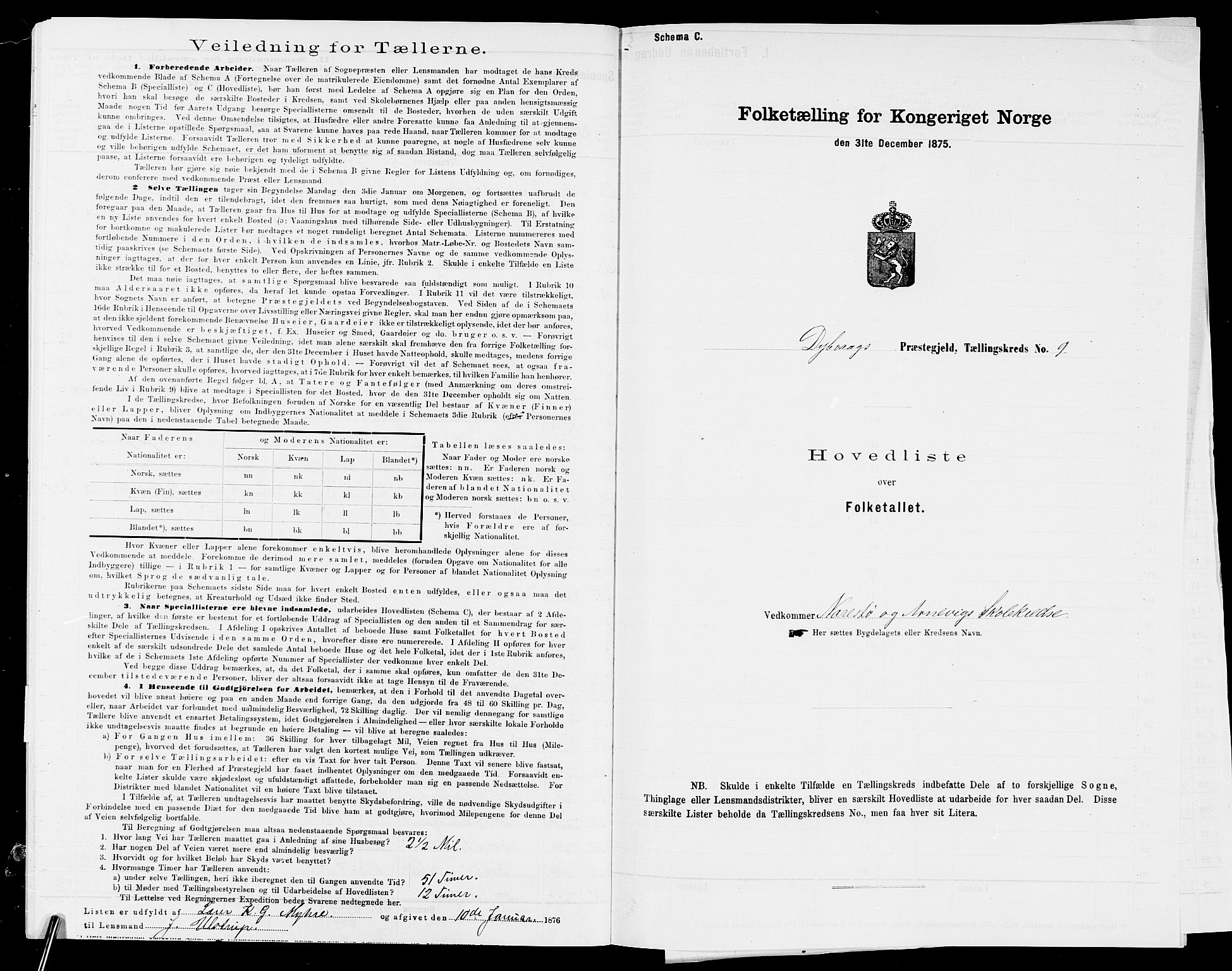 SAK, 1875 census for 0915P Dypvåg, 1875, p. 45