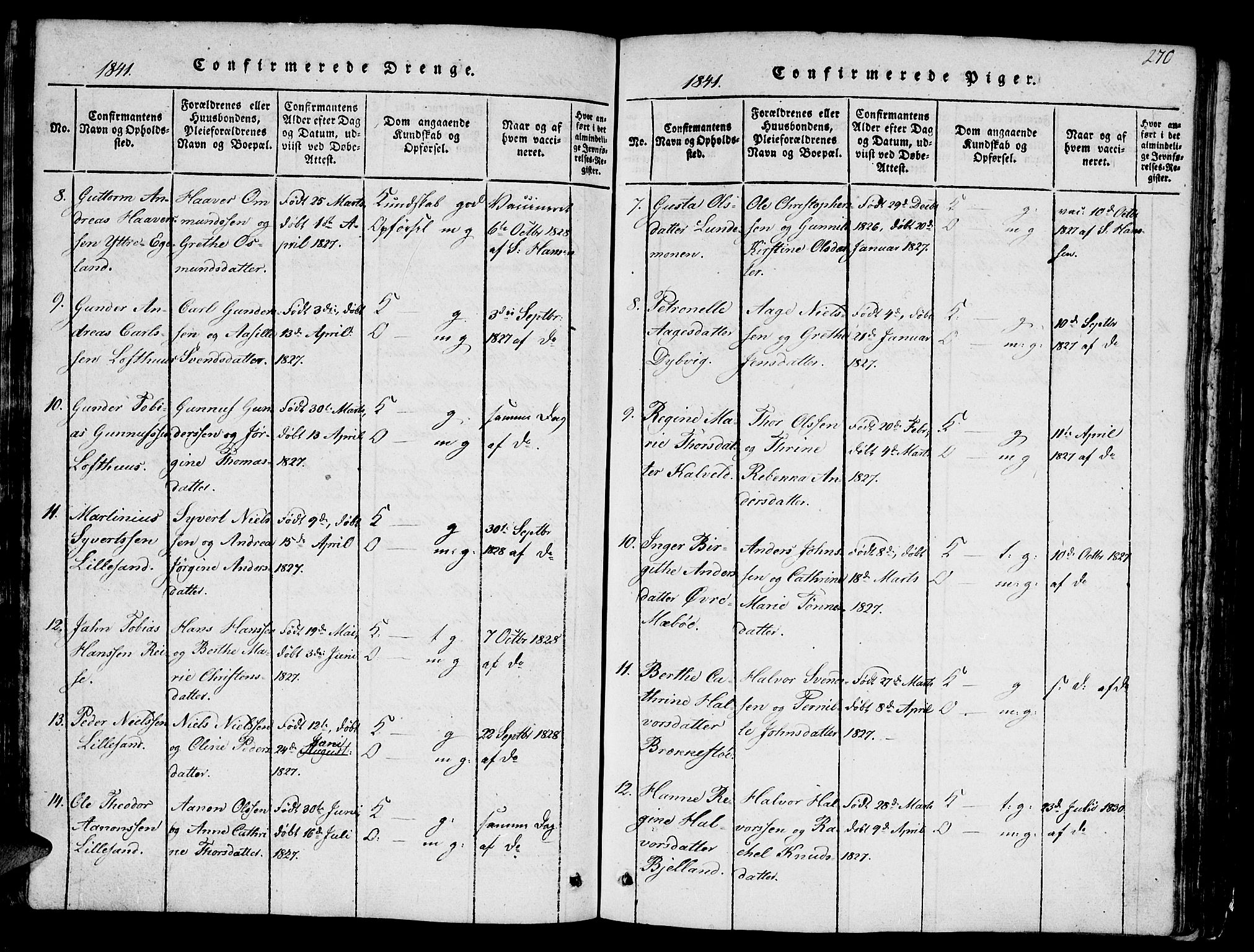 Vestre Moland sokneprestkontor, AV/SAK-1111-0046/F/Fb/Fbb/L0001: Parish register (copy) no. B 1, 1816-1851, p. 270