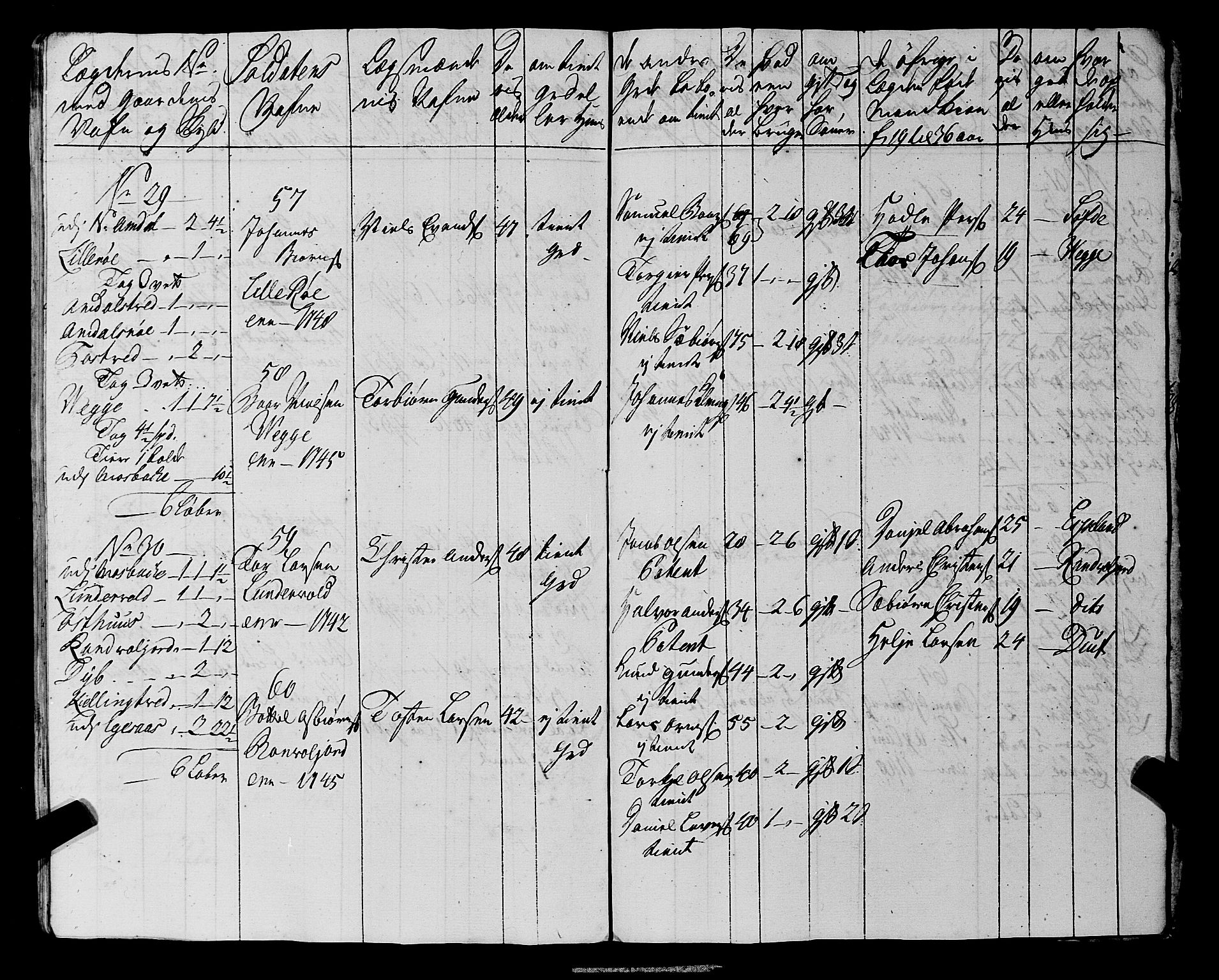 Fylkesmannen i Rogaland, AV/SAST-A-101928/99/3/325/325CA, 1655-1832, p. 4230