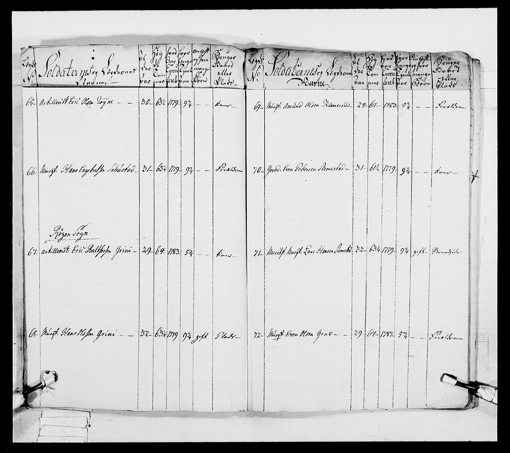 Generalitets- og kommissariatskollegiet, Det kongelige norske kommissariatskollegium, AV/RA-EA-5420/E/Eh/L0039: 1. Akershusiske nasjonale infanteriregiment, 1789, p. 144