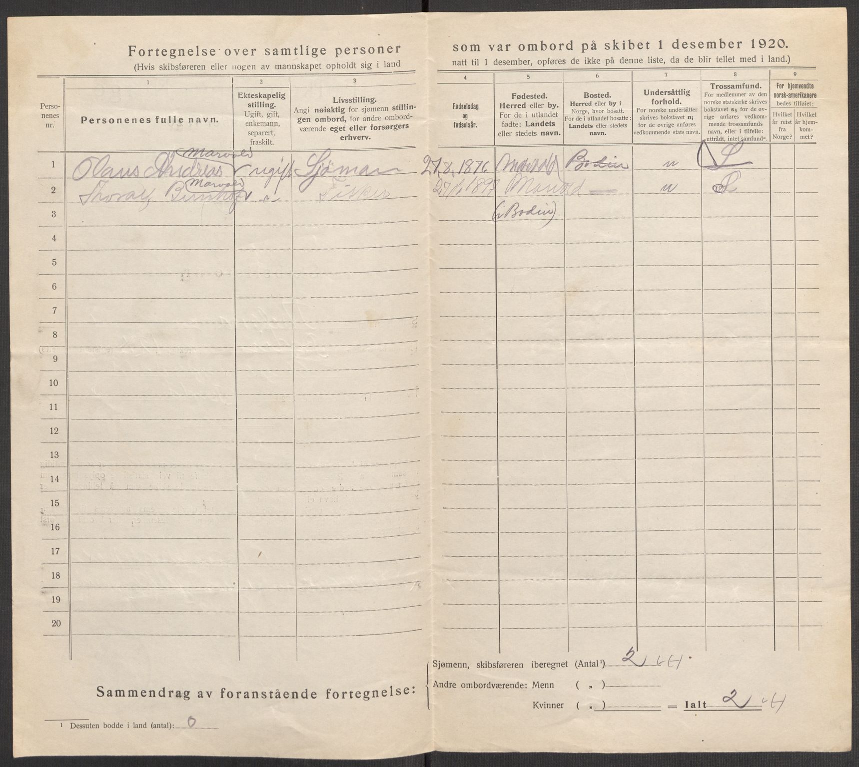 SAT, 1920 census for Bodø, 1920, p. 13331