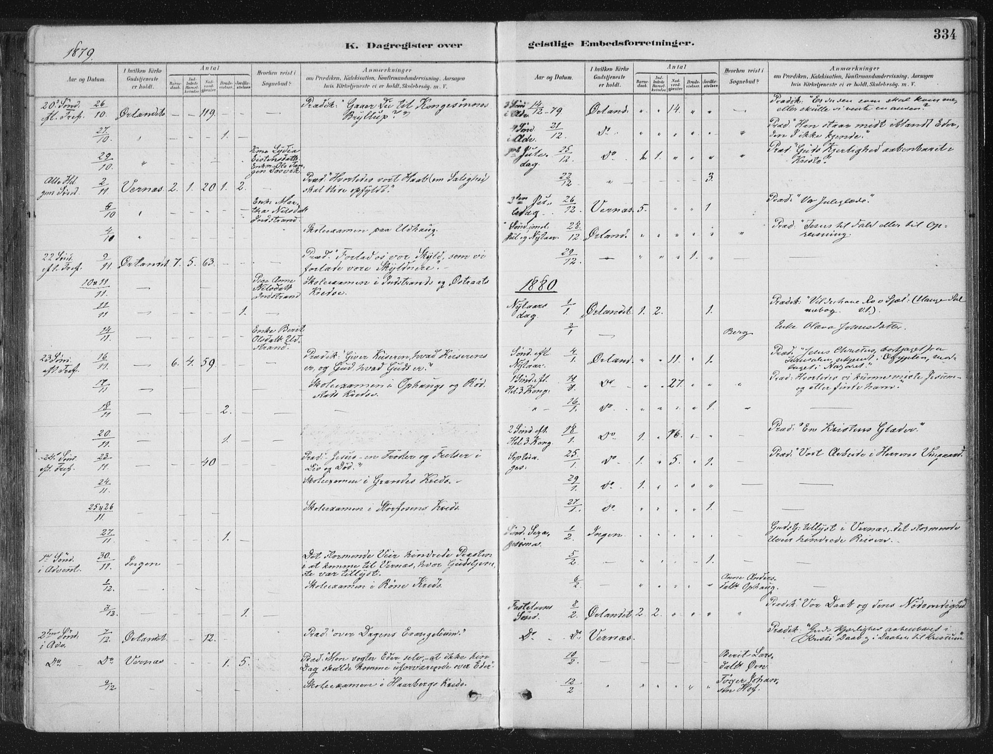 Ministerialprotokoller, klokkerbøker og fødselsregistre - Sør-Trøndelag, SAT/A-1456/659/L0739: Parish register (official) no. 659A09, 1879-1893, p. 334