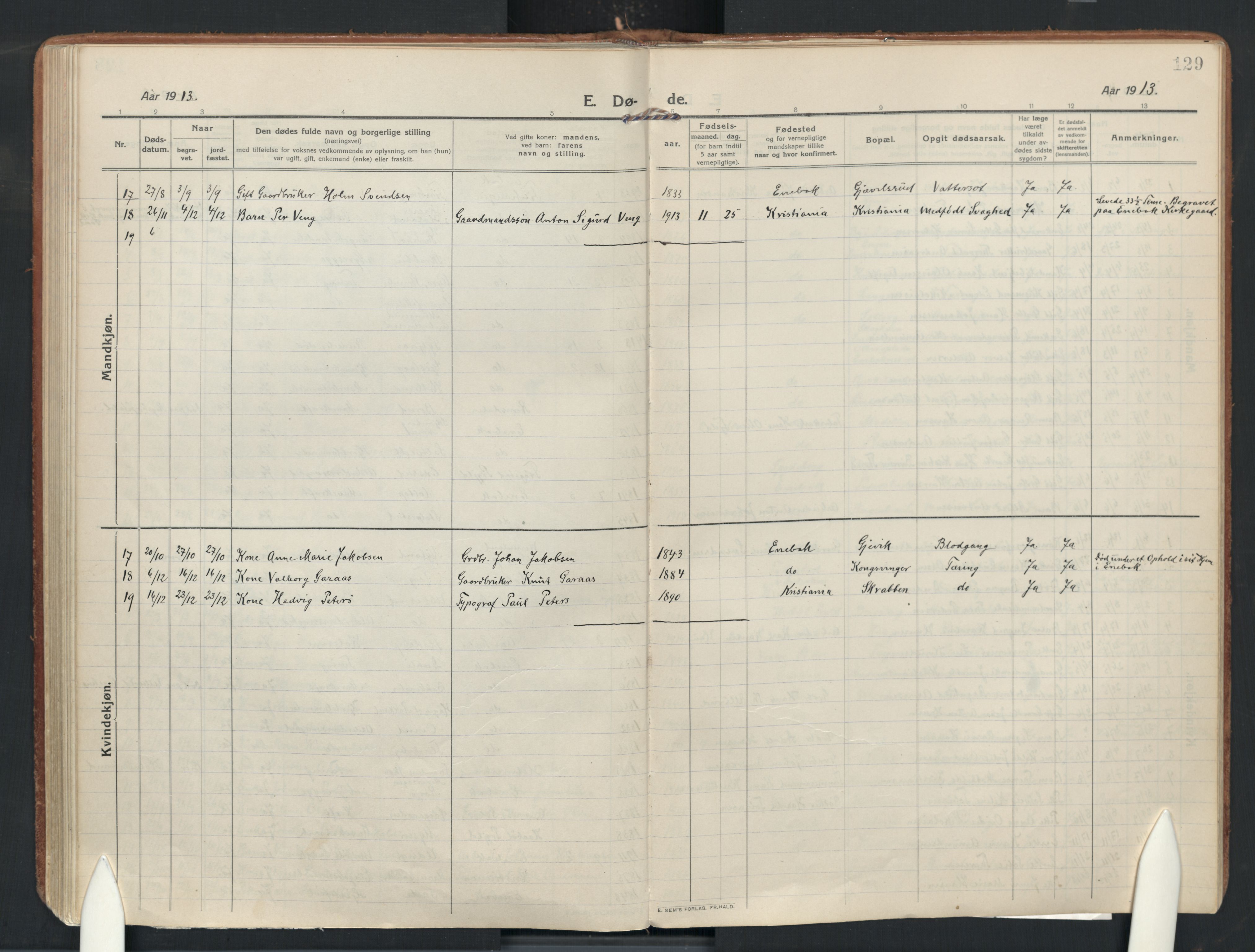 Enebakk prestekontor Kirkebøker, SAO/A-10171c/F/Fa/L0019: Parish register (official) no. I 19, 1912-1935, p. 129