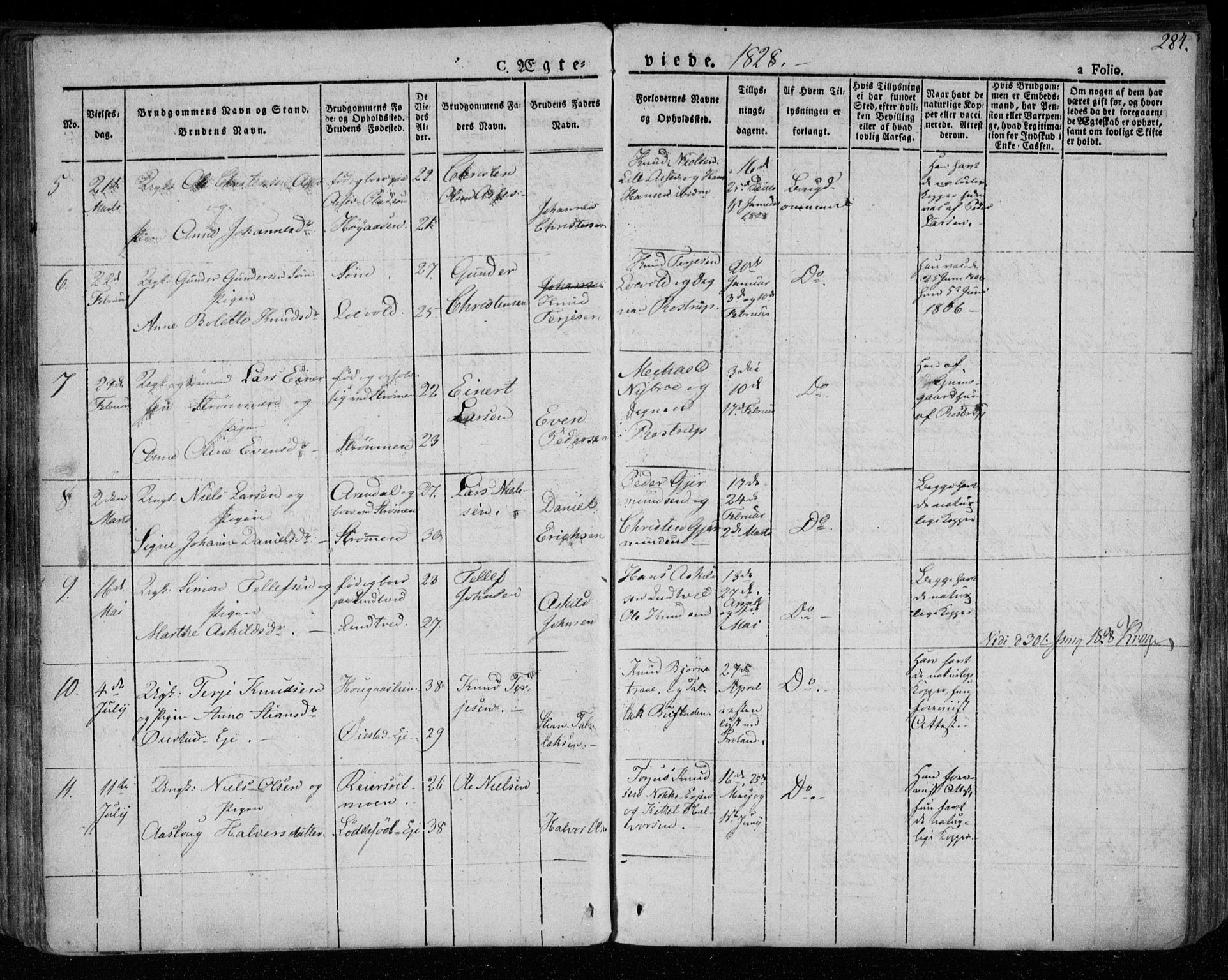 Øyestad sokneprestkontor, AV/SAK-1111-0049/F/Fa/L0013: Parish register (official) no. A 13, 1827-1842, p. 284