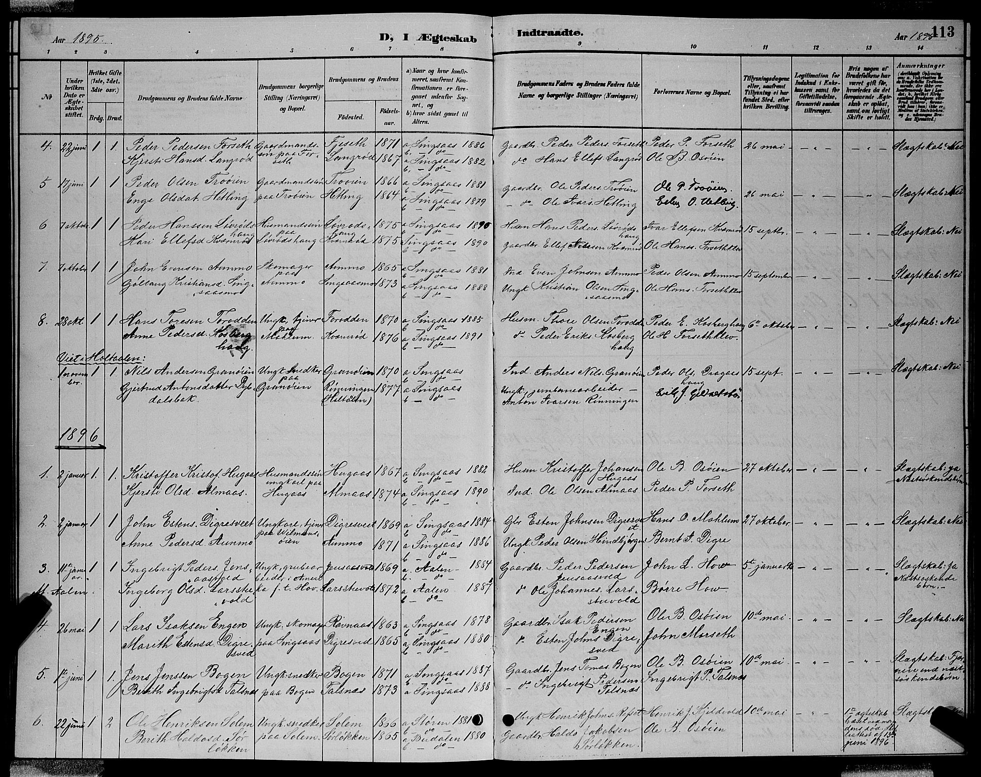 Ministerialprotokoller, klokkerbøker og fødselsregistre - Sør-Trøndelag, AV/SAT-A-1456/688/L1028: Parish register (copy) no. 688C03, 1889-1899, p. 113