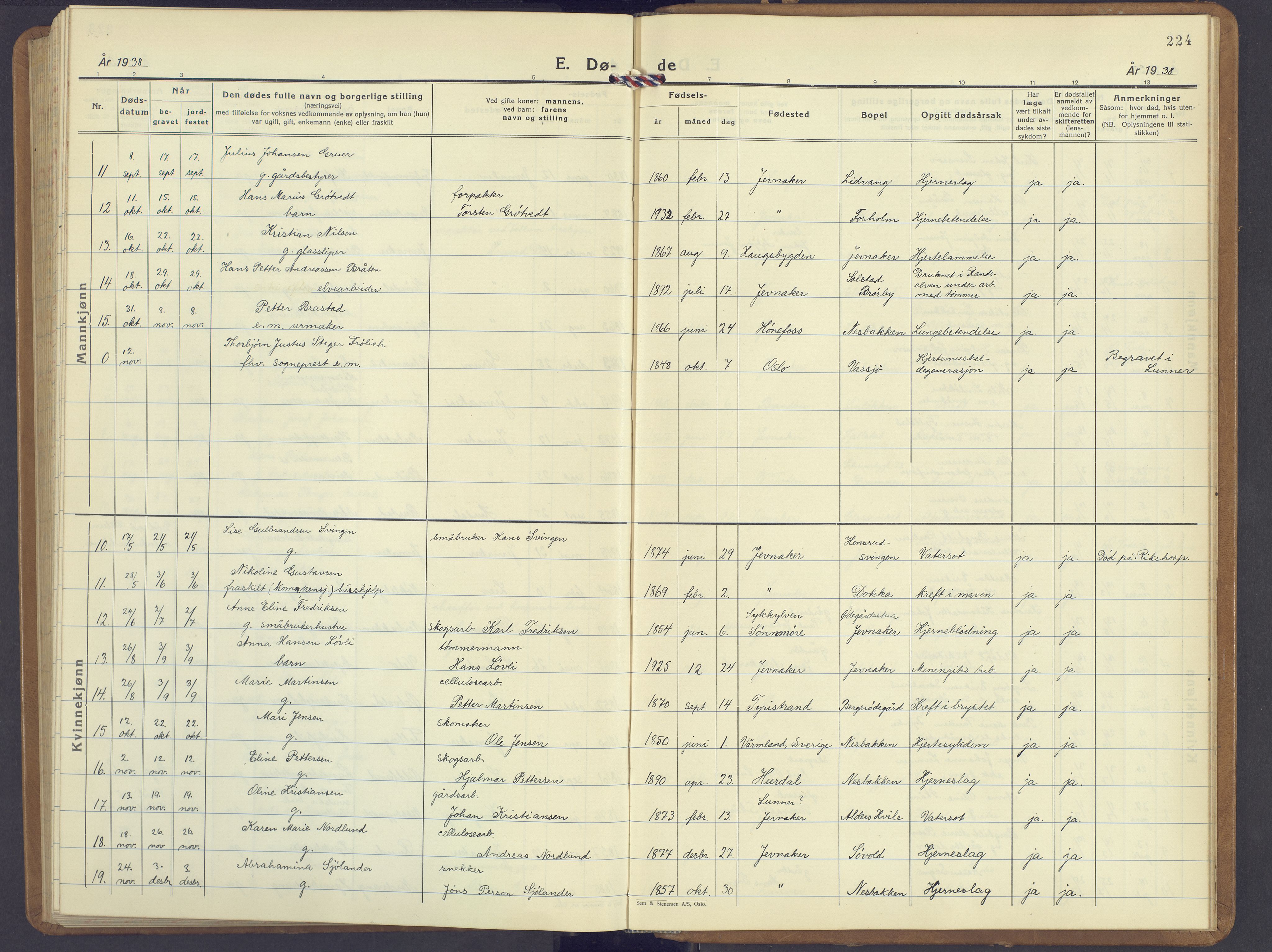 Jevnaker prestekontor, SAH/PREST-116/H/Ha/Hab/L0006: Parish register (copy) no. 6, 1930-1945, p. 224