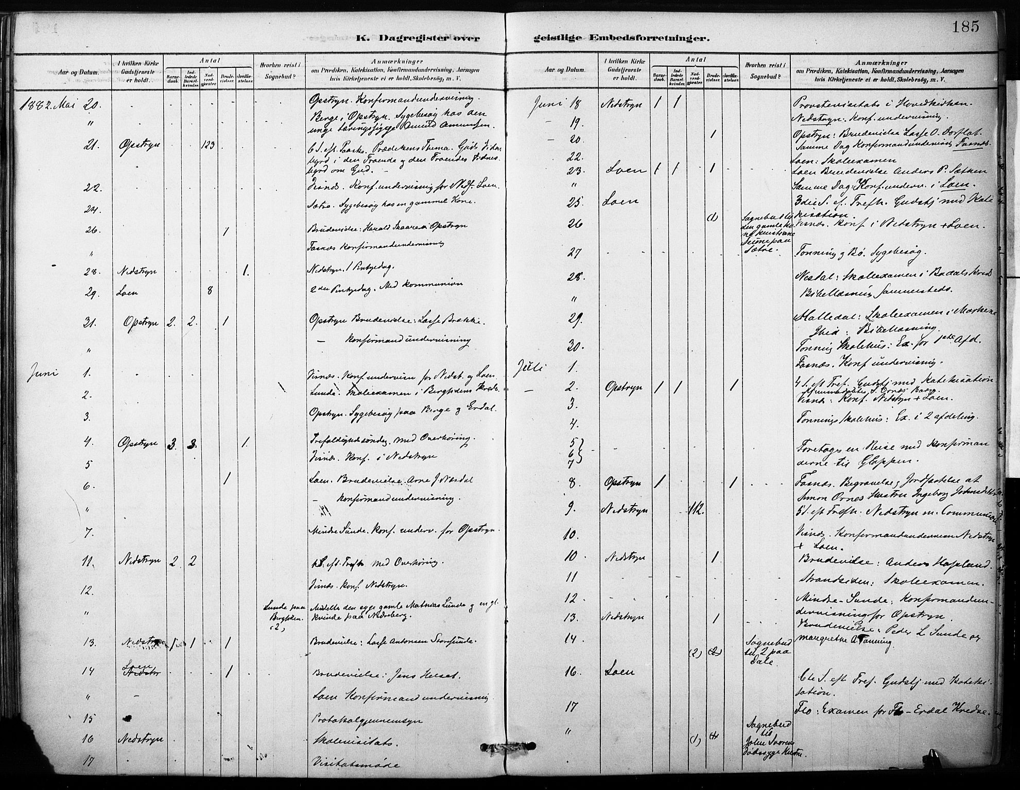 Stryn Sokneprestembete, AV/SAB-A-82501: Parish register (official) no. B 1, 1878-1907, p. 185