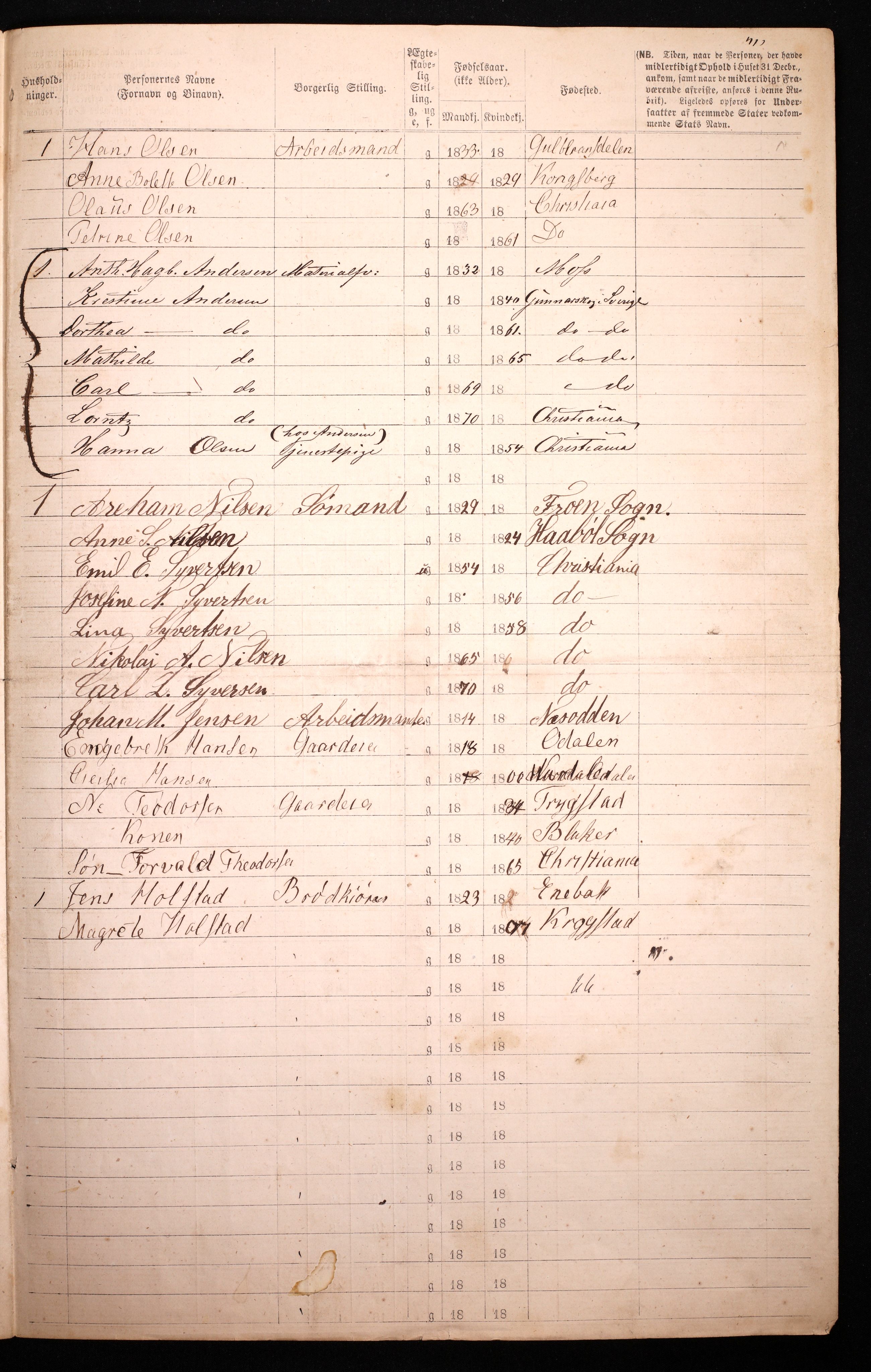 RA, 1870 census for 0301 Kristiania, 1870, p. 2872