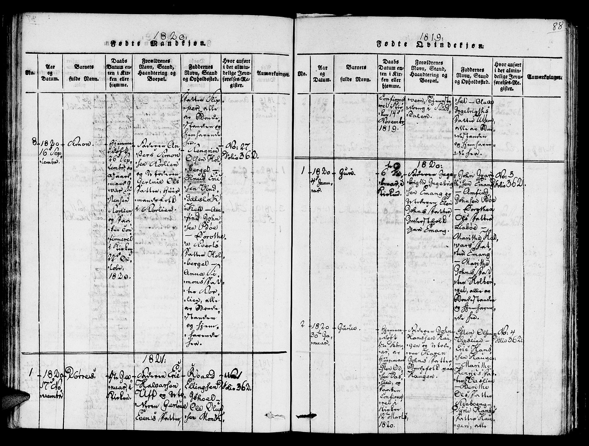Ministerialprotokoller, klokkerbøker og fødselsregistre - Sør-Trøndelag, AV/SAT-A-1456/678/L0896: Parish register (official) no. 678A05 /2, 1816-1821, p. 88