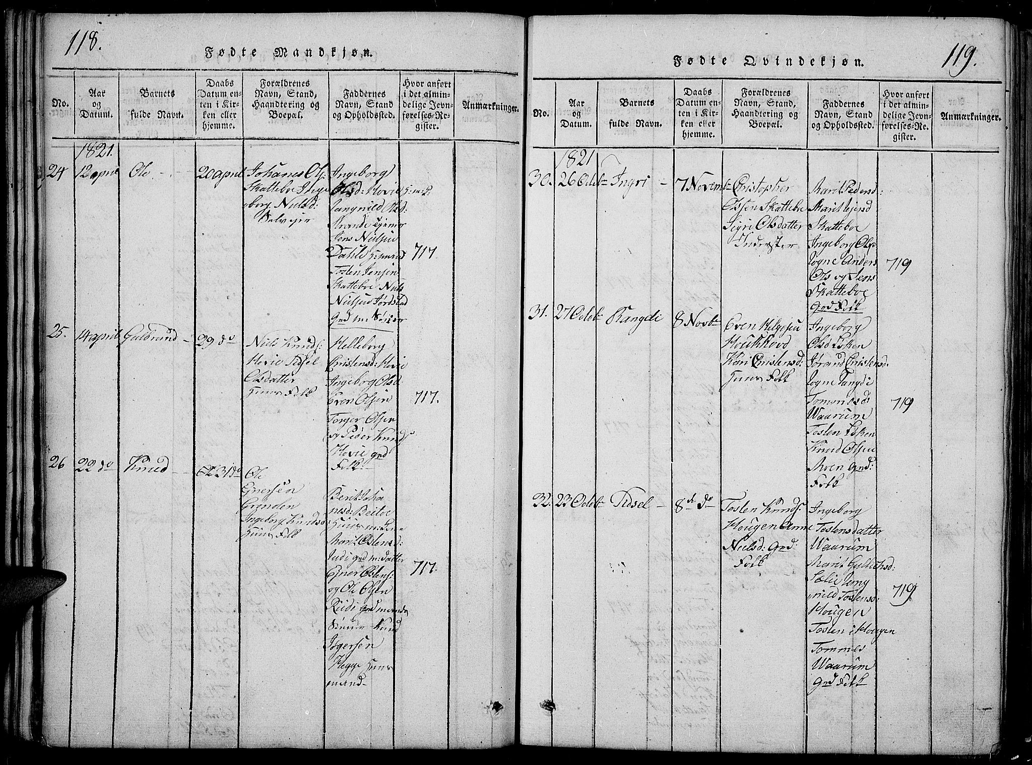 Slidre prestekontor, AV/SAH-PREST-134/H/Ha/Hab/L0002: Parish register (copy) no. 2, 1814-1839, p. 118-119