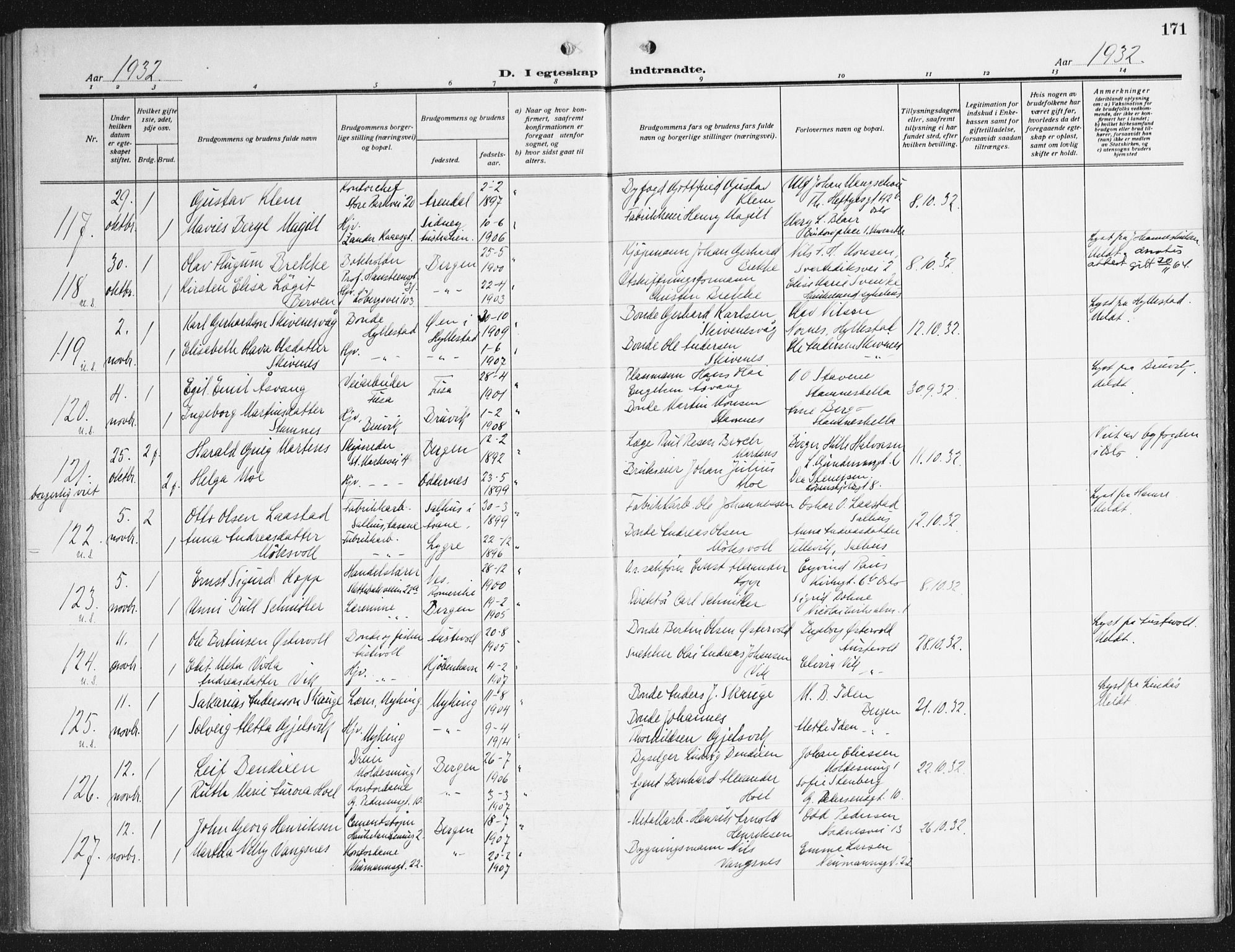 Domkirken sokneprestembete, AV/SAB-A-74801/H/Haa/L0039: Parish register (official) no. D 6, 1921-1937, p. 171