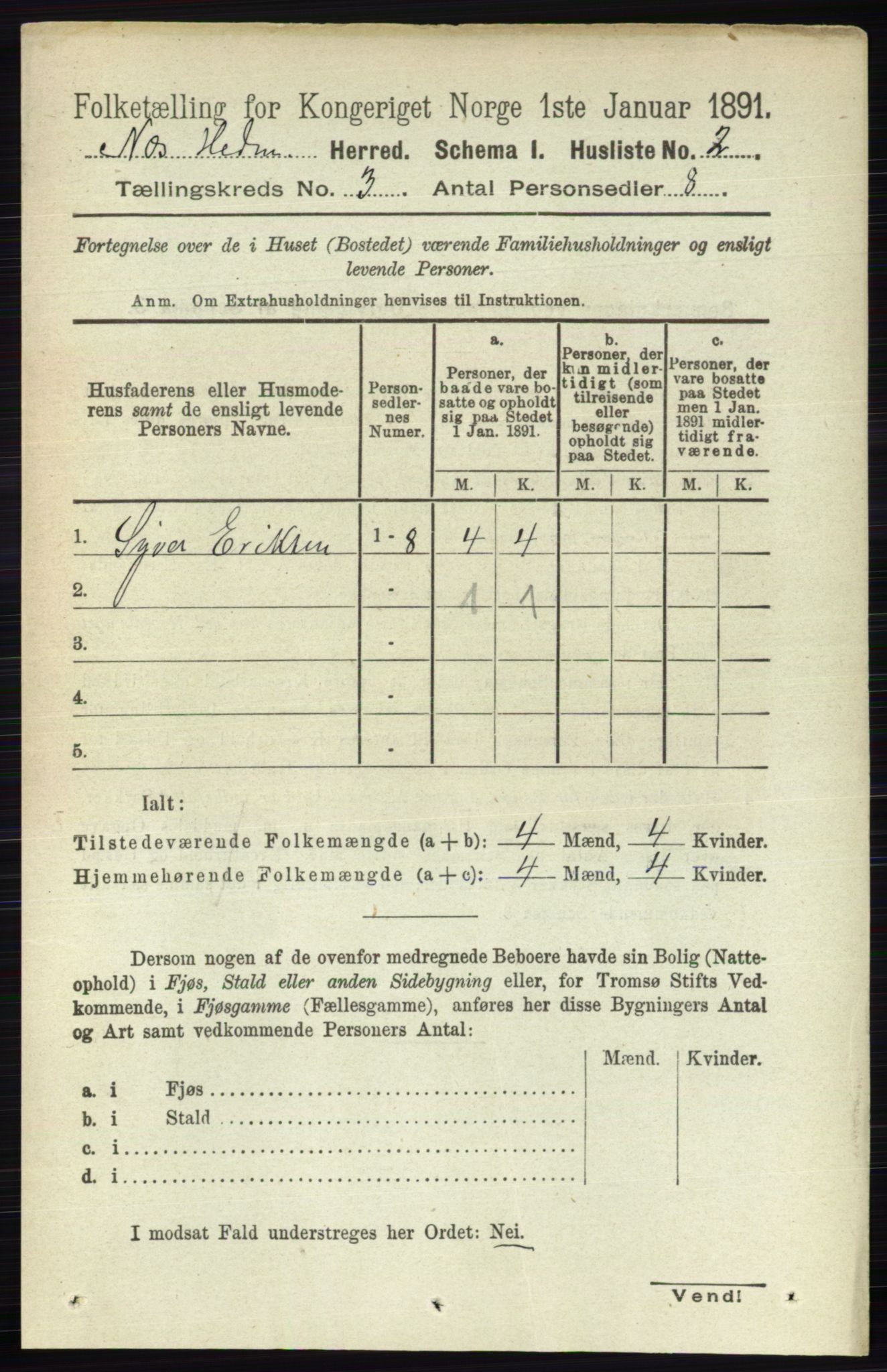 RA, 1891 census for 0411 Nes, 1891, p. 1522