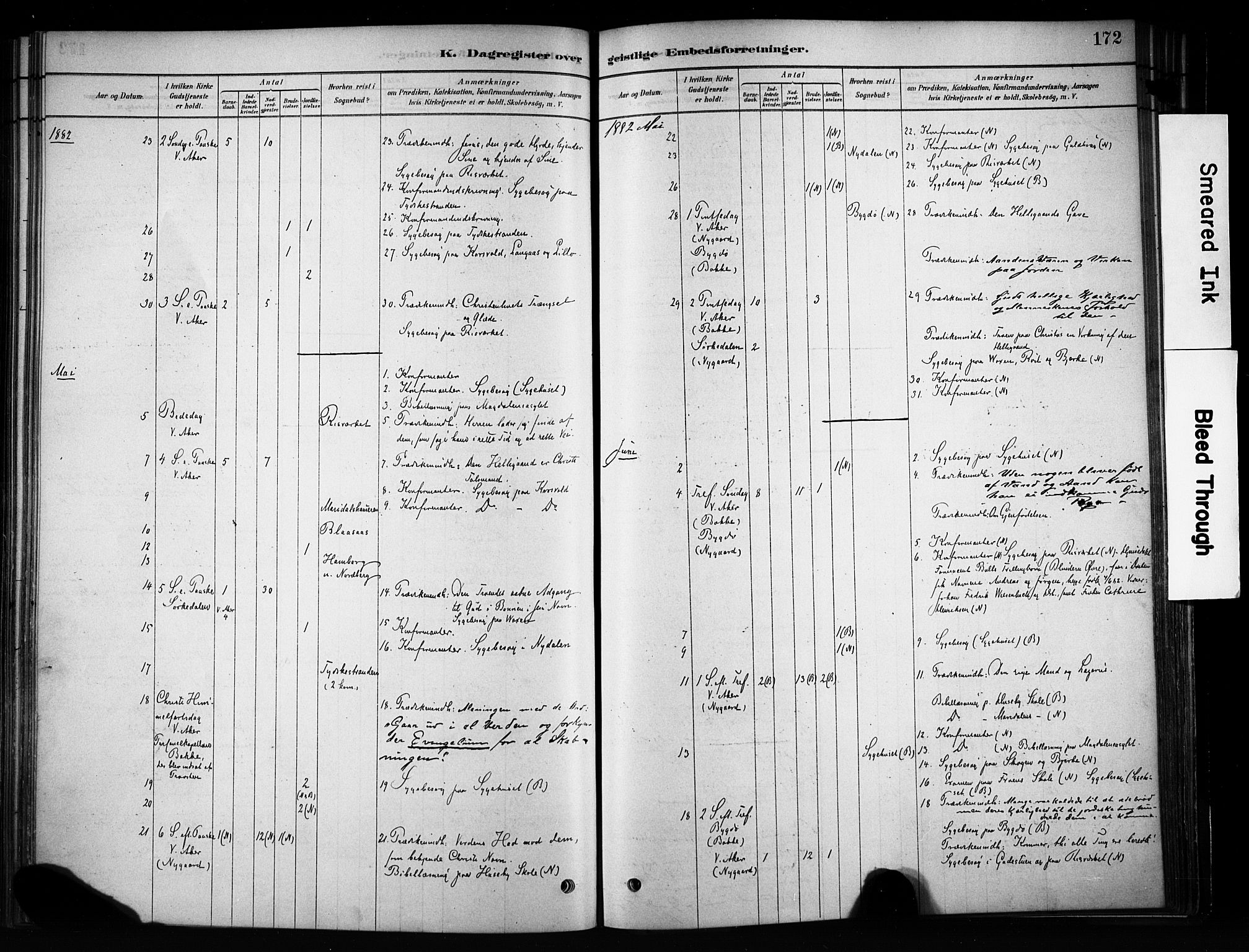 Vestre Aker prestekontor Kirkebøker, AV/SAO-A-10025/F/Fa/L0009: Parish register (official) no. 9, 1878-1967, p. 172