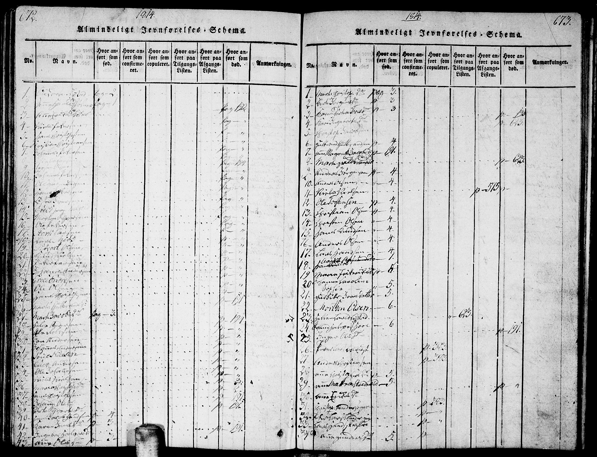 Sørum prestekontor Kirkebøker, AV/SAO-A-10303/G/Ga/L0001: Parish register (copy) no. I 1, 1814-1829, p. 672-673