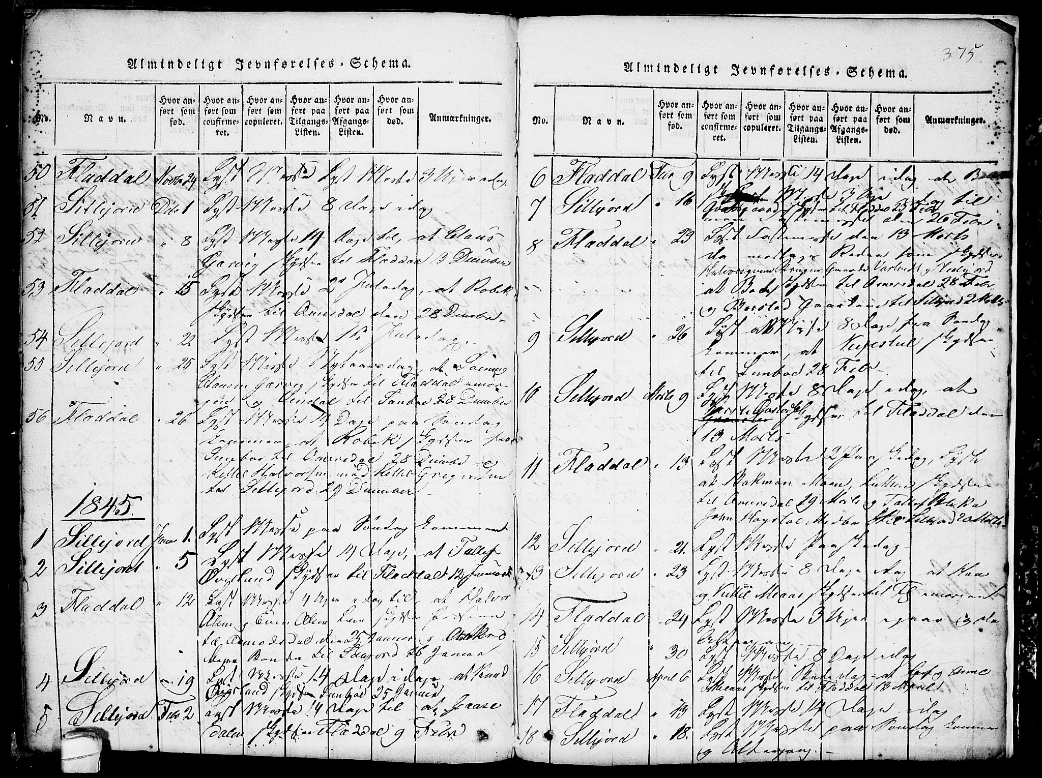 Seljord kirkebøker, SAKO/A-20/G/Gb/L0002: Parish register (copy) no. II 2, 1815-1854, p. 375