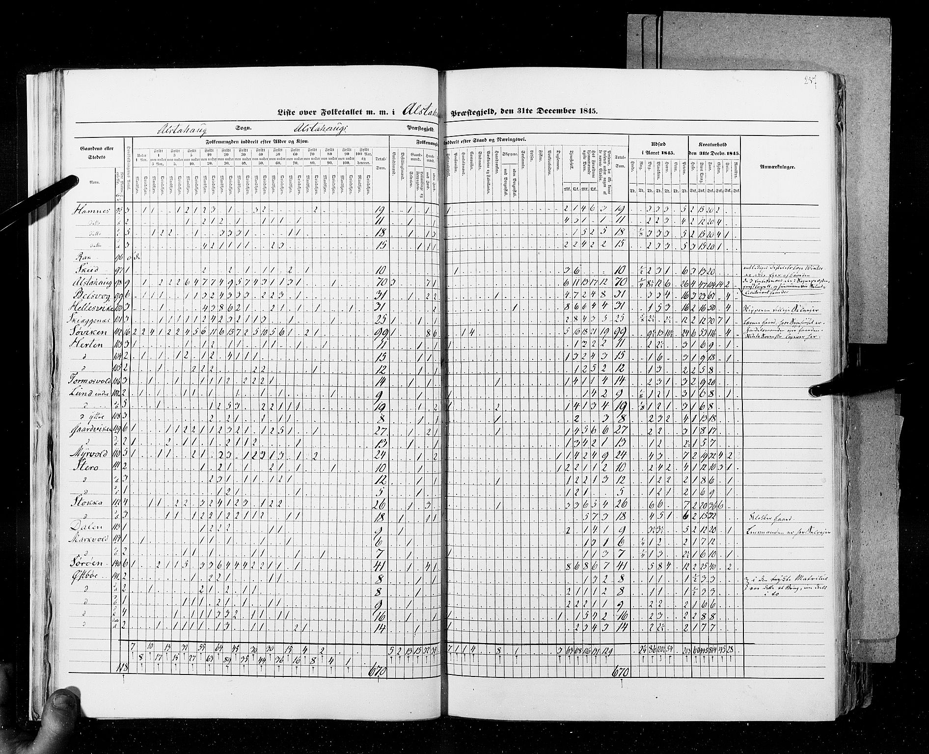 RA, Census 1845, vol. 9B: Nordland amt, 1845, p. 237