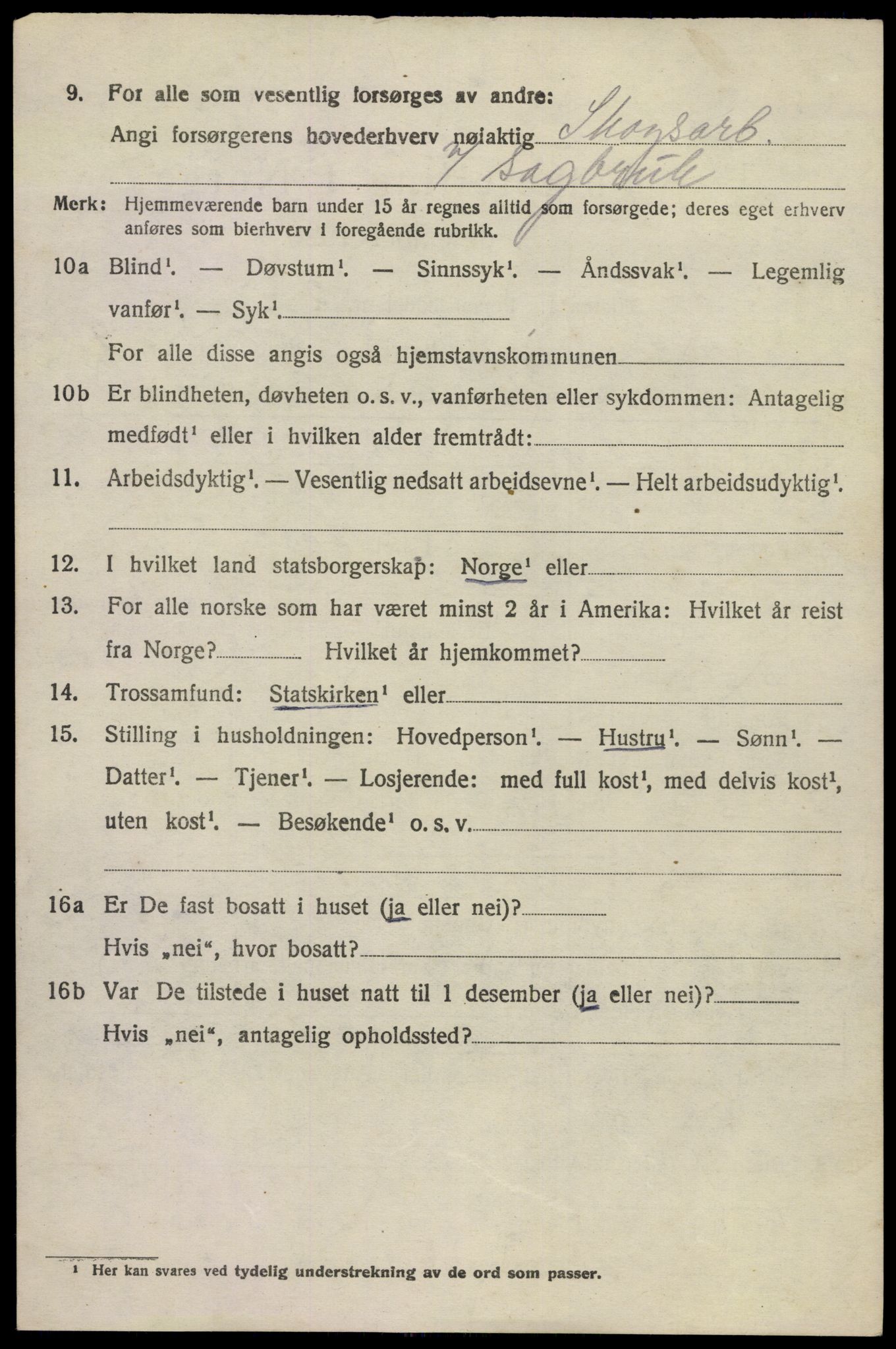 SAKO, 1920 census for Hedrum, 1920, p. 3420
