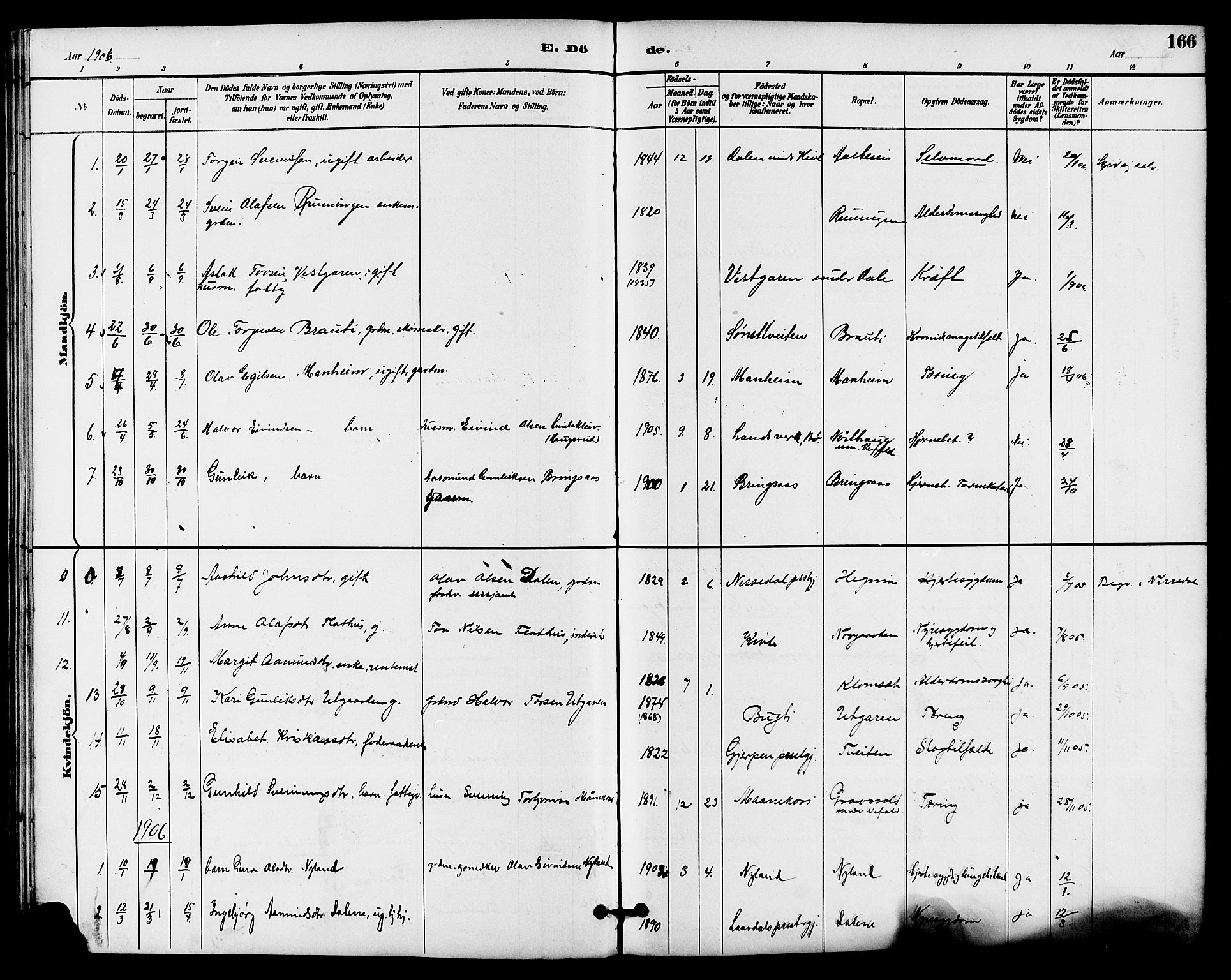 Seljord kirkebøker, SAKO/A-20/G/Ga/L0005: Parish register (copy) no. I 5, 1887-1914, p. 166