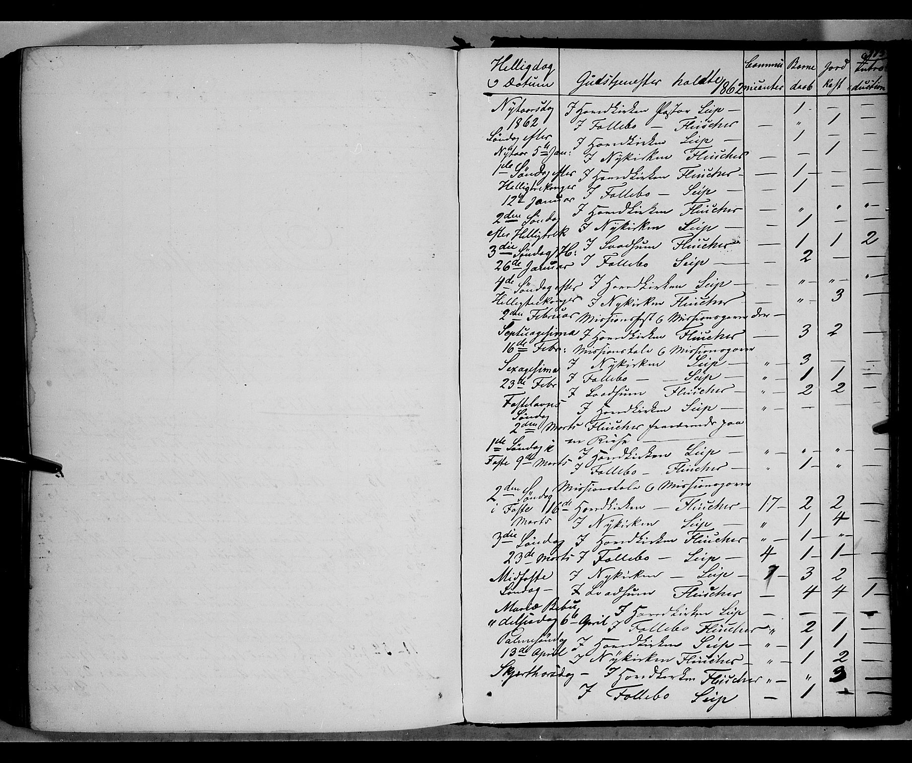 Gausdal prestekontor, SAH/PREST-090/H/Ha/Haa/L0009: Parish register (official) no. 9, 1862-1873, p. 515