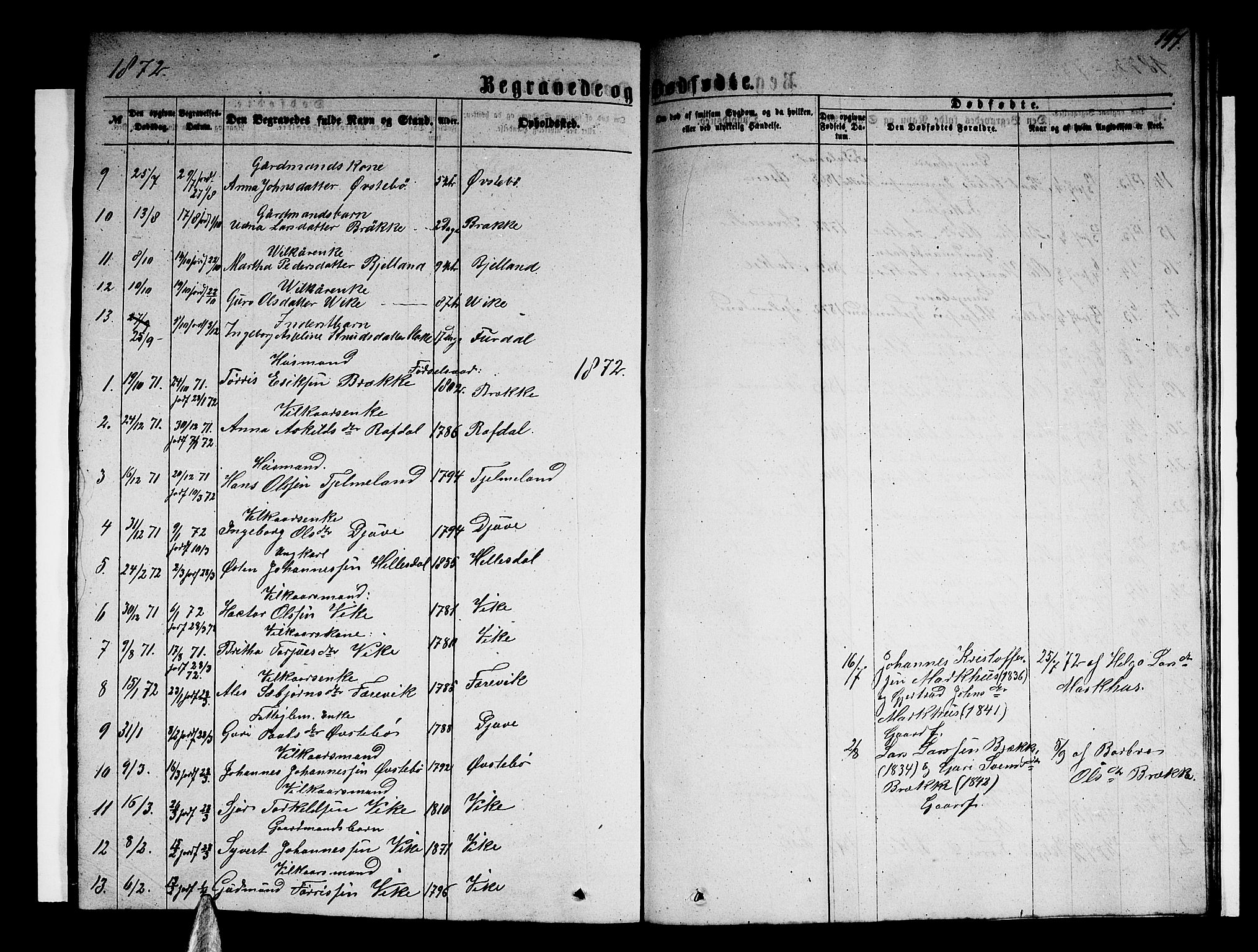 Skånevik sokneprestembete, AV/SAB-A-77801/H/Hab: Parish register (copy) no. B 1, 1860-1880, p. 197