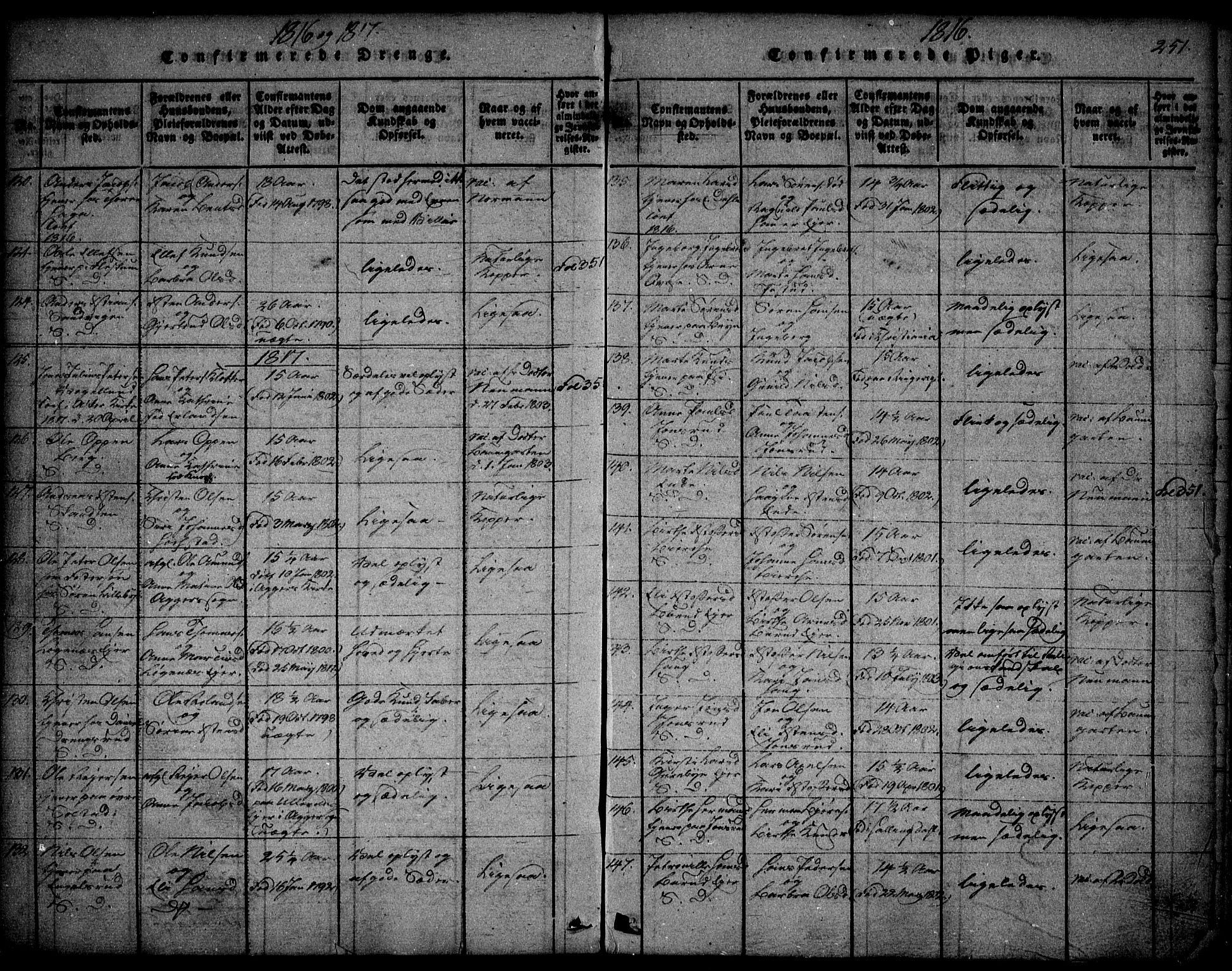 Asker prestekontor Kirkebøker, SAO/A-10256a/F/Fa/L0006: Parish register (official) no. I 6, 1814-1824, p. 251