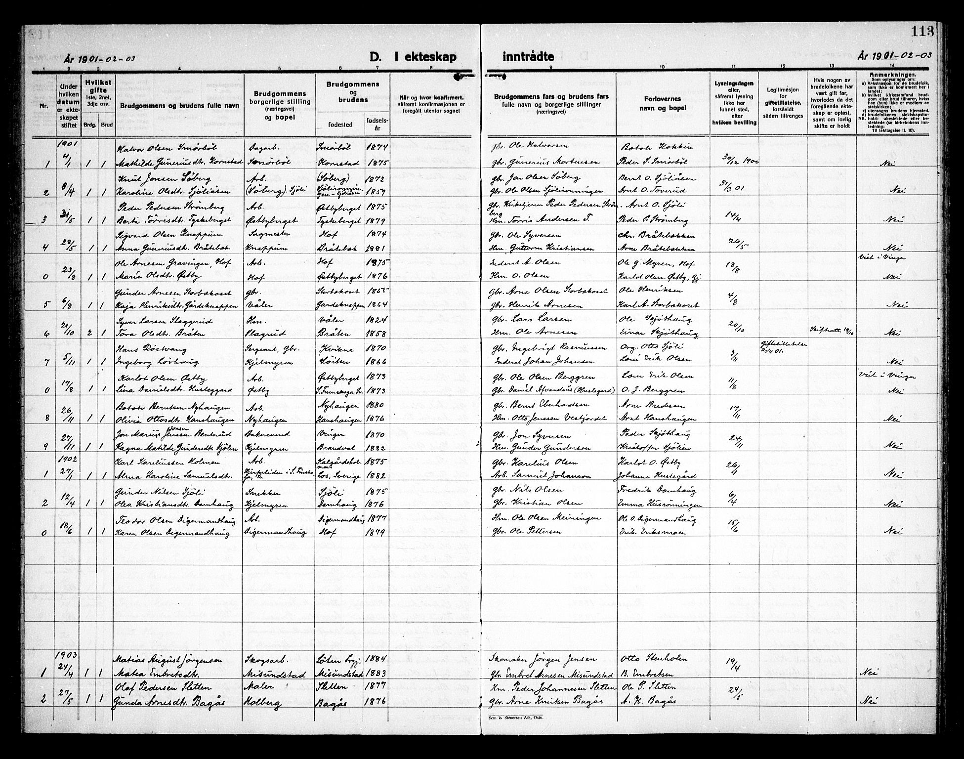 Åsnes prestekontor, SAH/PREST-042/H/Ha/Haa/L0000D: Parish register (official) no. 0B, 1890-1929, p. 113