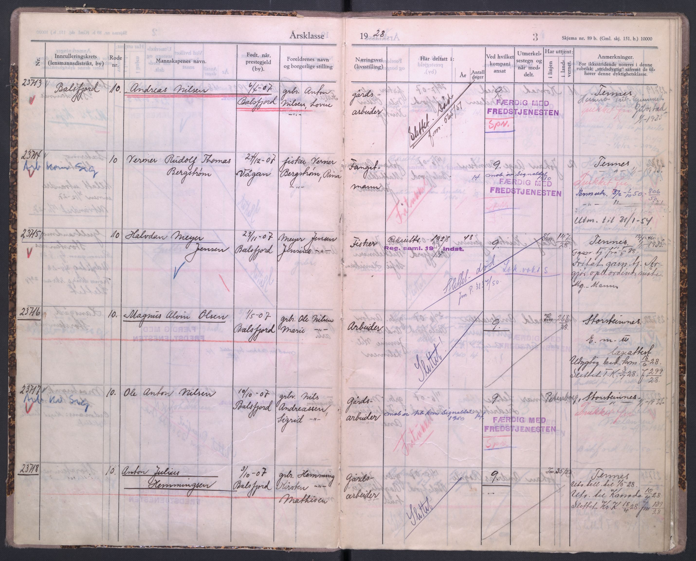 Forsvaret, Troms infanteriregiment nr. 16, AV/RA-RAFA-3146/P/Pa/L0004/0008: Ruller / Rulle for Lyngen bataljons menige mannskaper, årsklasse 1928, 1928, p. 3