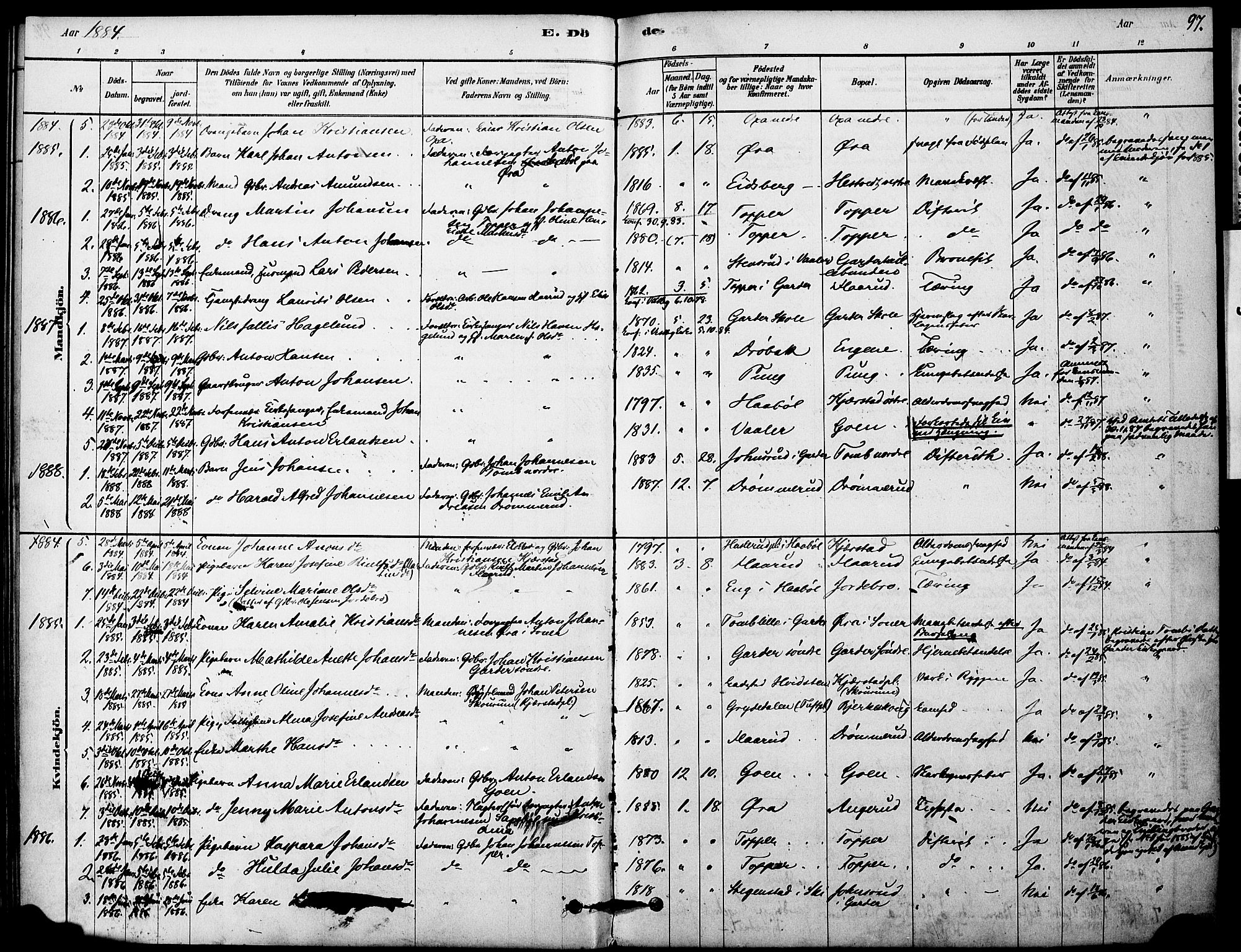 Vestby prestekontor Kirkebøker, SAO/A-10893/F/Fa/L0011: Parish register (official) no. I 11, 1878-1913, p. 97