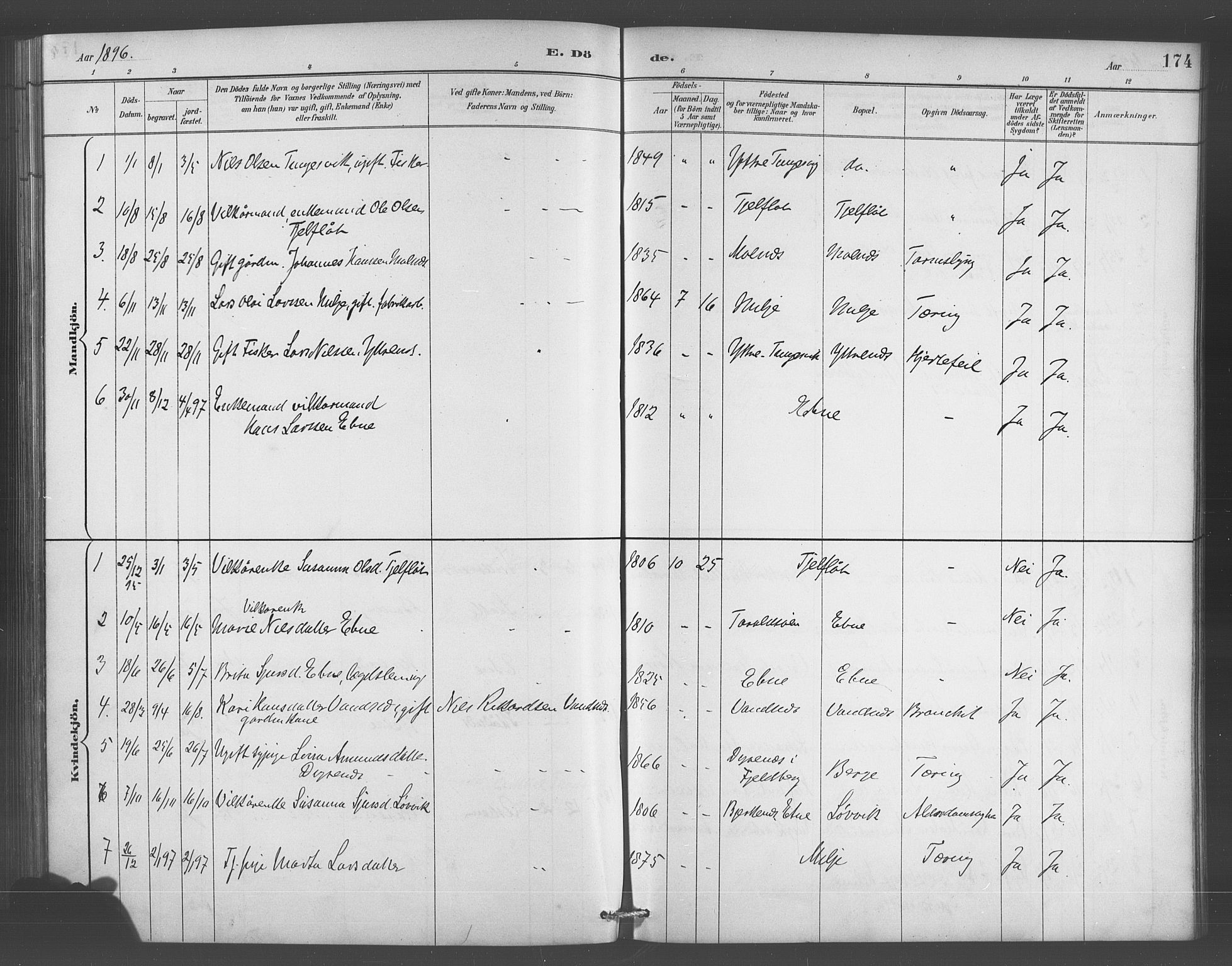Skånevik sokneprestembete, SAB/A-77801/H/Hab: Parish register (copy) no. A 2, 1888-1924, p. 174