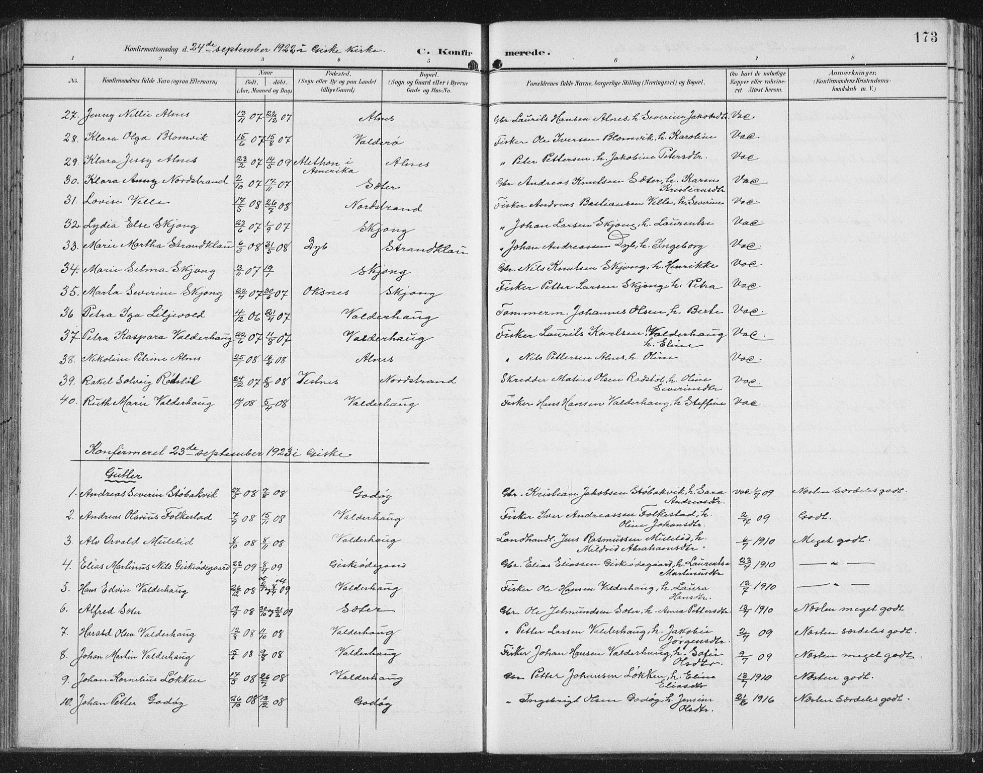 Ministerialprotokoller, klokkerbøker og fødselsregistre - Møre og Romsdal, AV/SAT-A-1454/534/L0489: Parish register (copy) no. 534C01, 1899-1941, p. 173