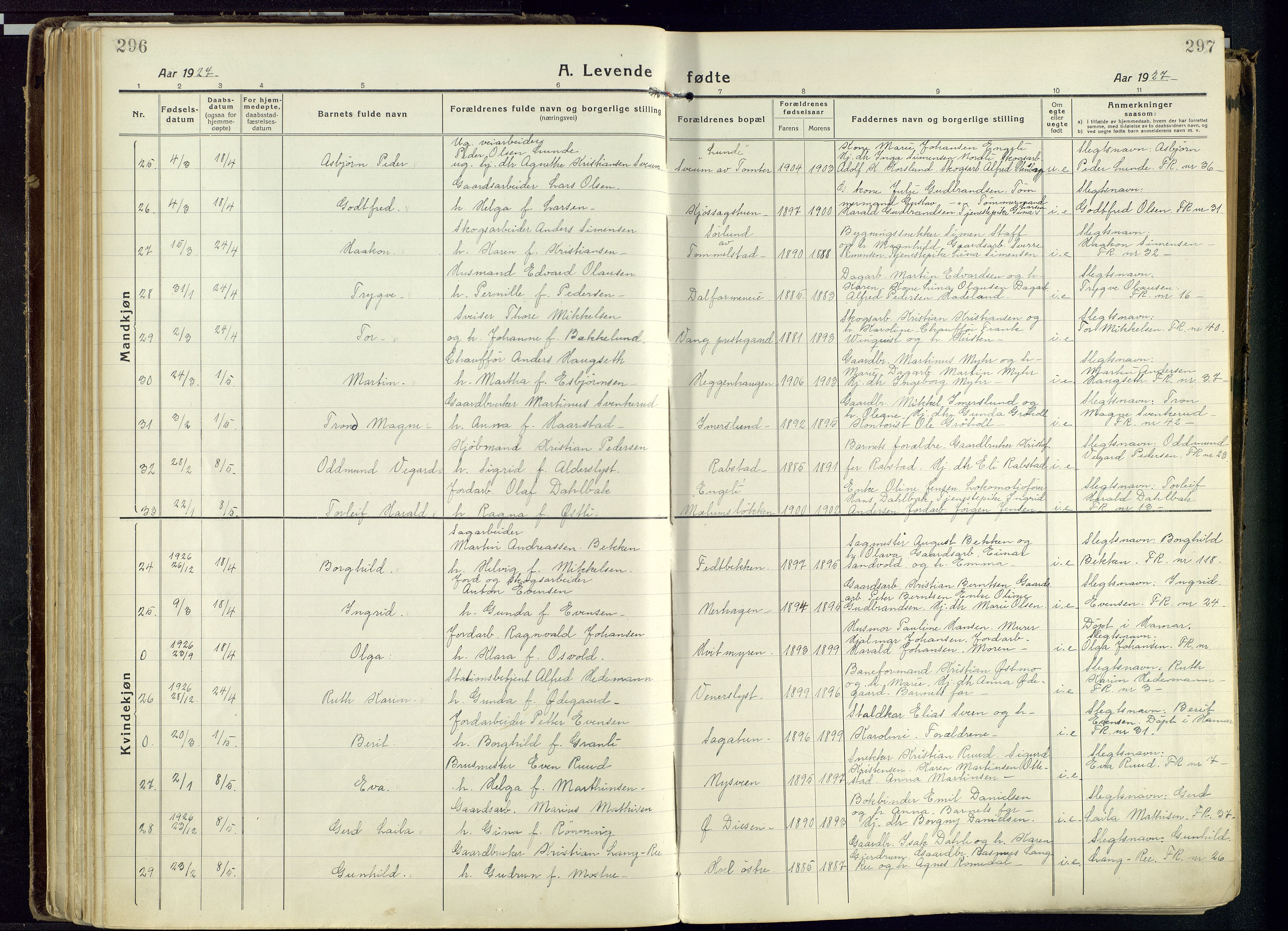 Vang prestekontor, Hedmark, AV/SAH-PREST-008/H/Ha/Haa/L0022: Parish register (official) no. 22, 1918-1944, p. 296-297