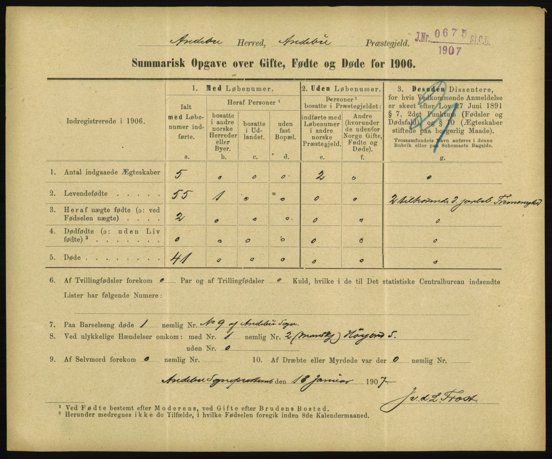 Statistisk sentralbyrå, Sosiodemografiske emner, Befolkning, RA/S-2228/D/Df/Dfa/Dfad/L0050: Summariske oppgaver over gifte, fødte, døde. Bygder., 1906, p. 321