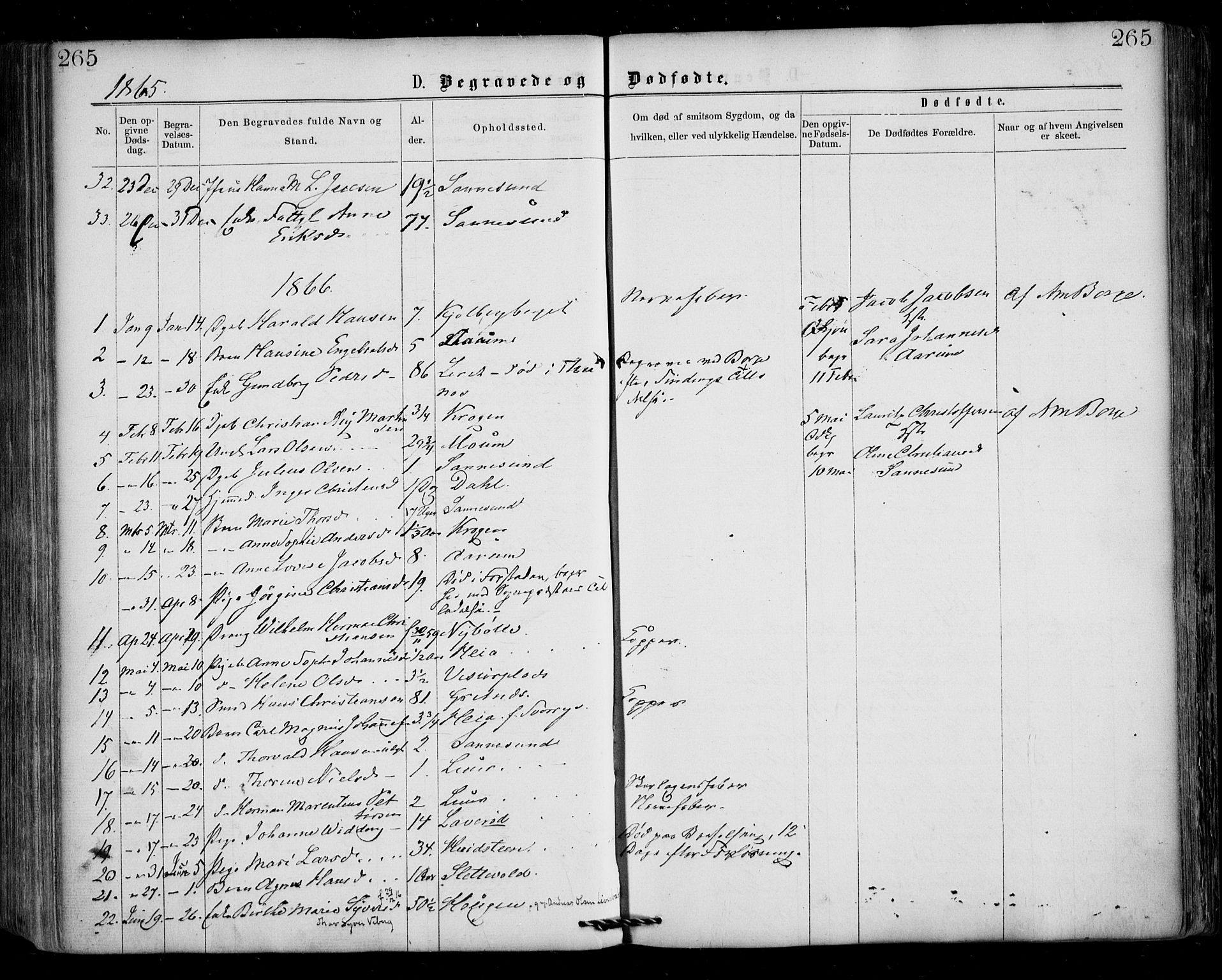 Borge prestekontor Kirkebøker, SAO/A-10903/F/Fa/L0006: Parish register (official) no. I 6, 1861-1874, p. 265