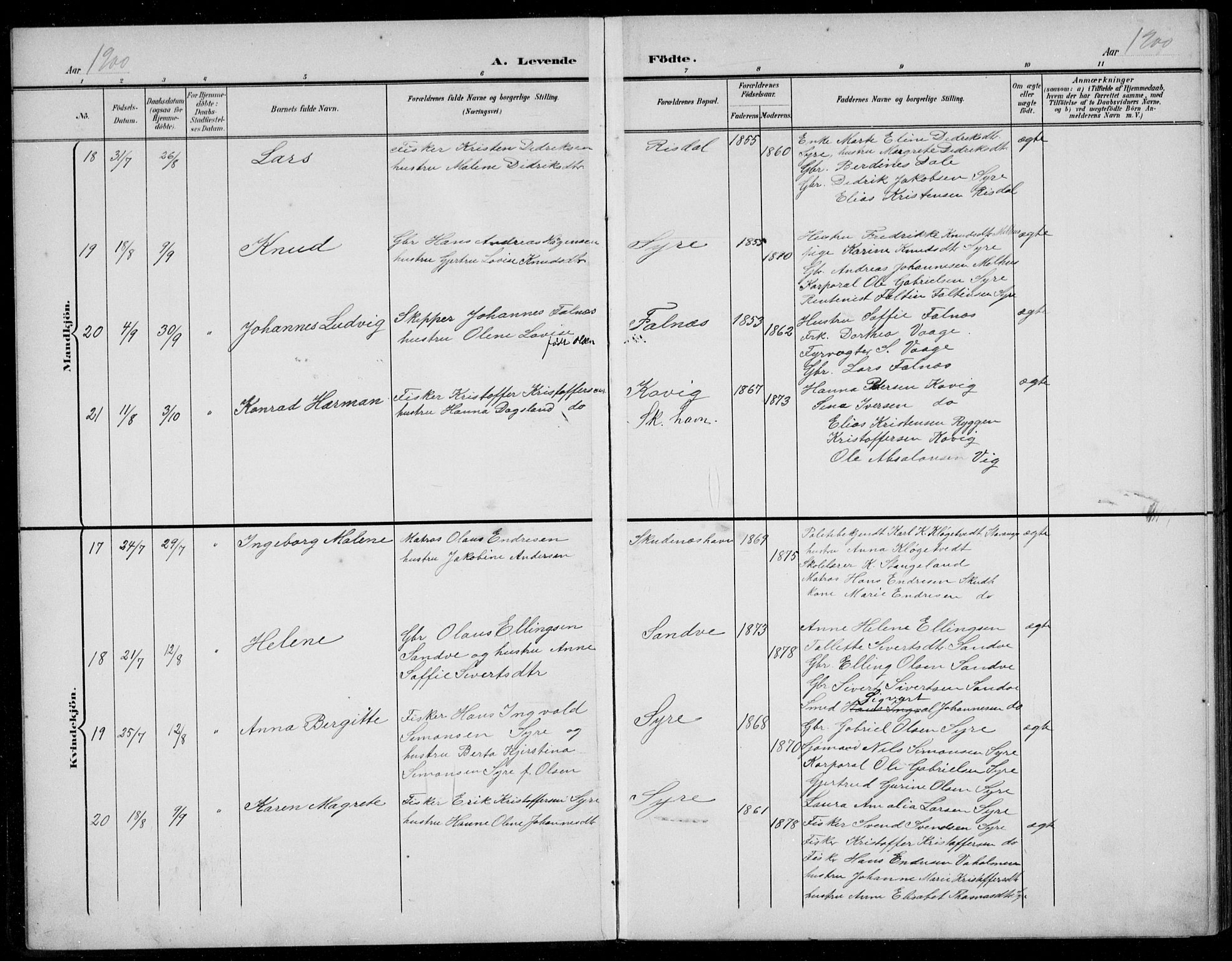 Skudenes sokneprestkontor, AV/SAST-A -101849/H/Ha/Hab/L0008: Parish register (copy) no. B 8, 1900-1937