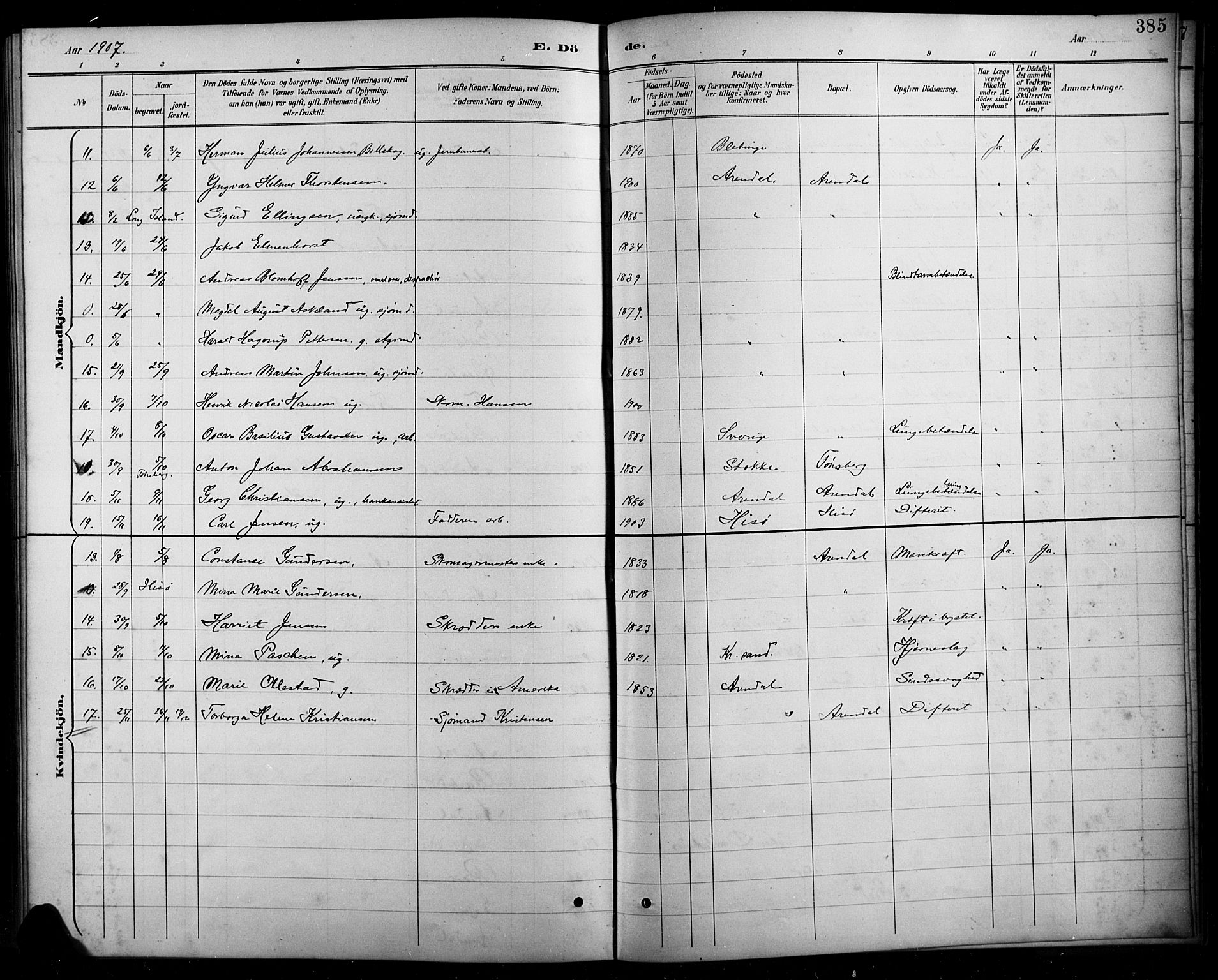 Arendal sokneprestkontor, Trefoldighet, SAK/1111-0040/F/Fb/L0006: Parish register (copy) no. B 6, 1889-1916, p. 385