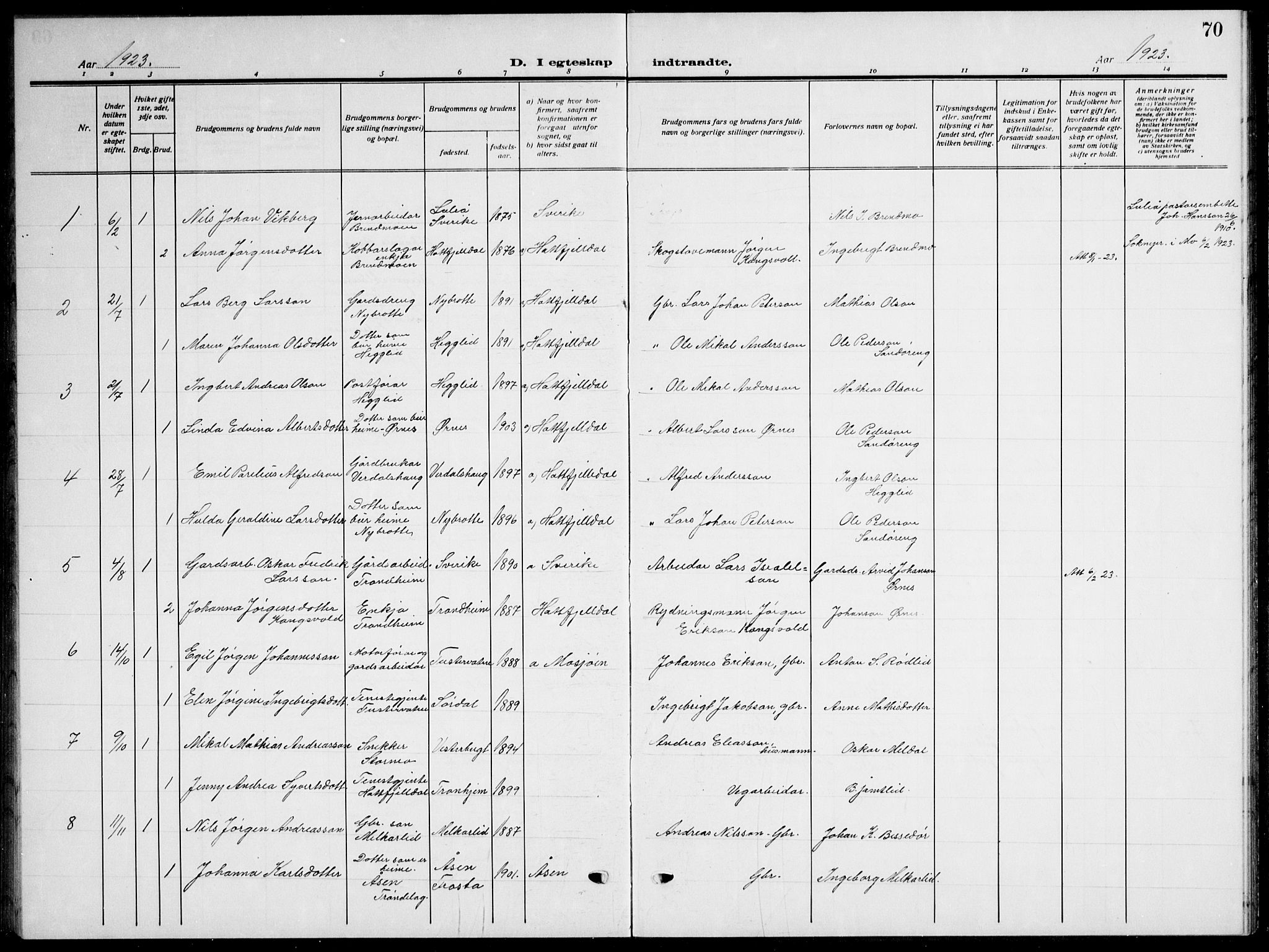 Ministerialprotokoller, klokkerbøker og fødselsregistre - Nordland, AV/SAT-A-1459/823/L0332: Parish register (copy) no. 823C04, 1907-1944, p. 70