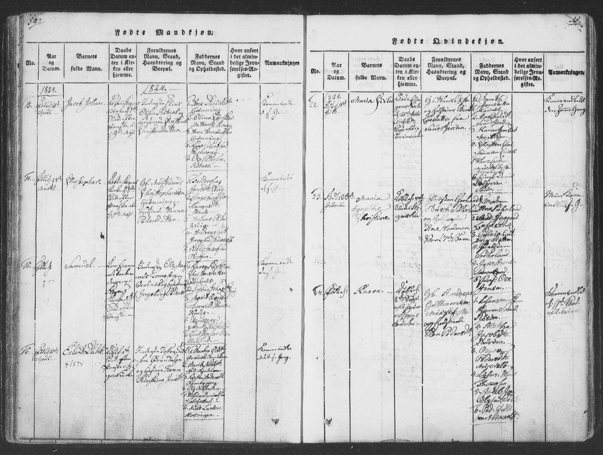 Ministerialprotokoller, klokkerbøker og fødselsregistre - Nordland, AV/SAT-A-1459/855/L0798: Parish register (official) no. 855A06, 1821-1835, p. 54-55