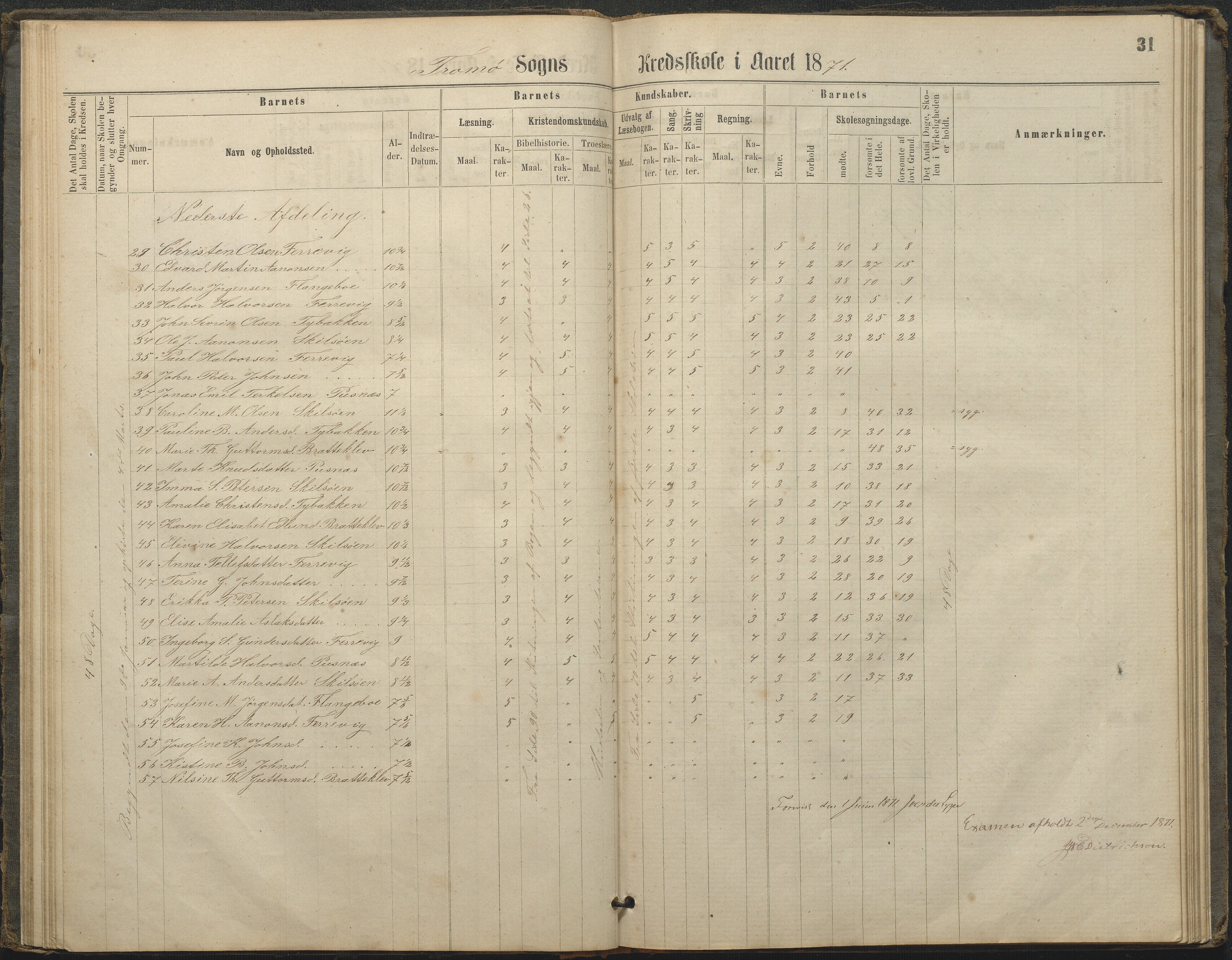 Tromøy kommune frem til 1971, AAKS/KA0921-PK/04/L0033: Færvik (Roligheden) - Karakterprotokoll, 1864-1896, p. 29