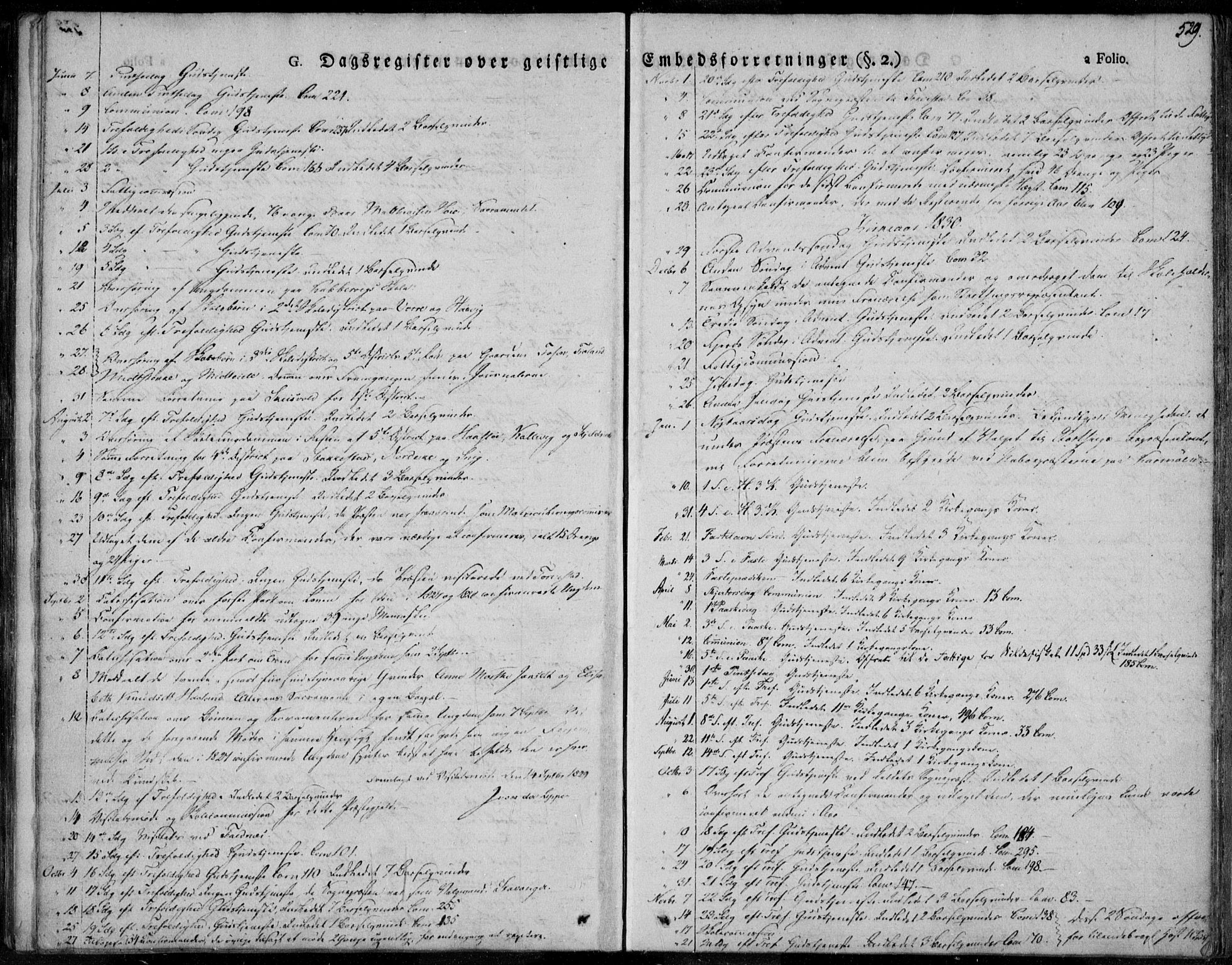 Avaldsnes sokneprestkontor, SAST/A -101851/H/Ha/Haa/L0005: Parish register (official) no. A 5.2, 1825-1841, p. 529