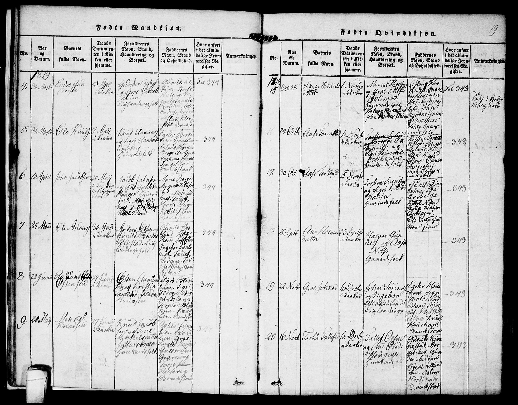 Kviteseid kirkebøker, SAKO/A-276/F/Fa/L0005: Parish register (official) no. I 5, 1815-1836, p. 19