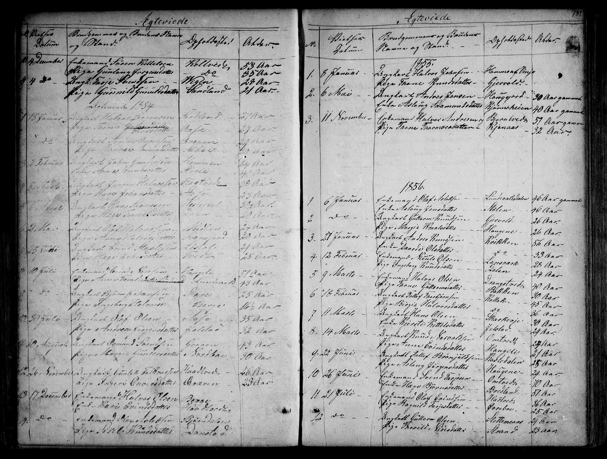 Kviteseid kirkebøker, SAKO/A-276/G/Gb/L0002: Parish register (copy) no. II 2, 1850-1892, p. 182