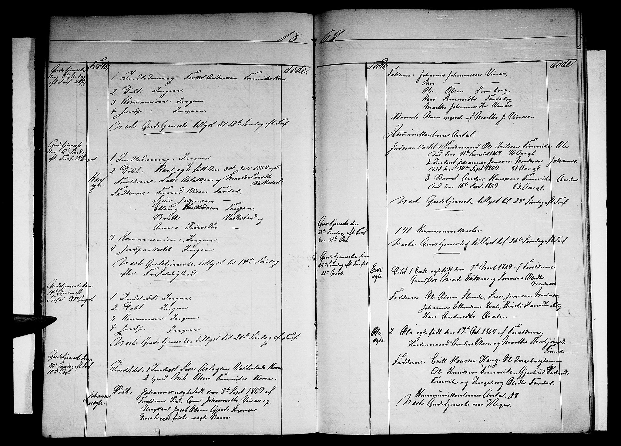 Sogndal sokneprestembete, AV/SAB-A-81301/H/Hab/Habc/L0001: Parish register (copy) no. C 1, 1868-1883, p. 10