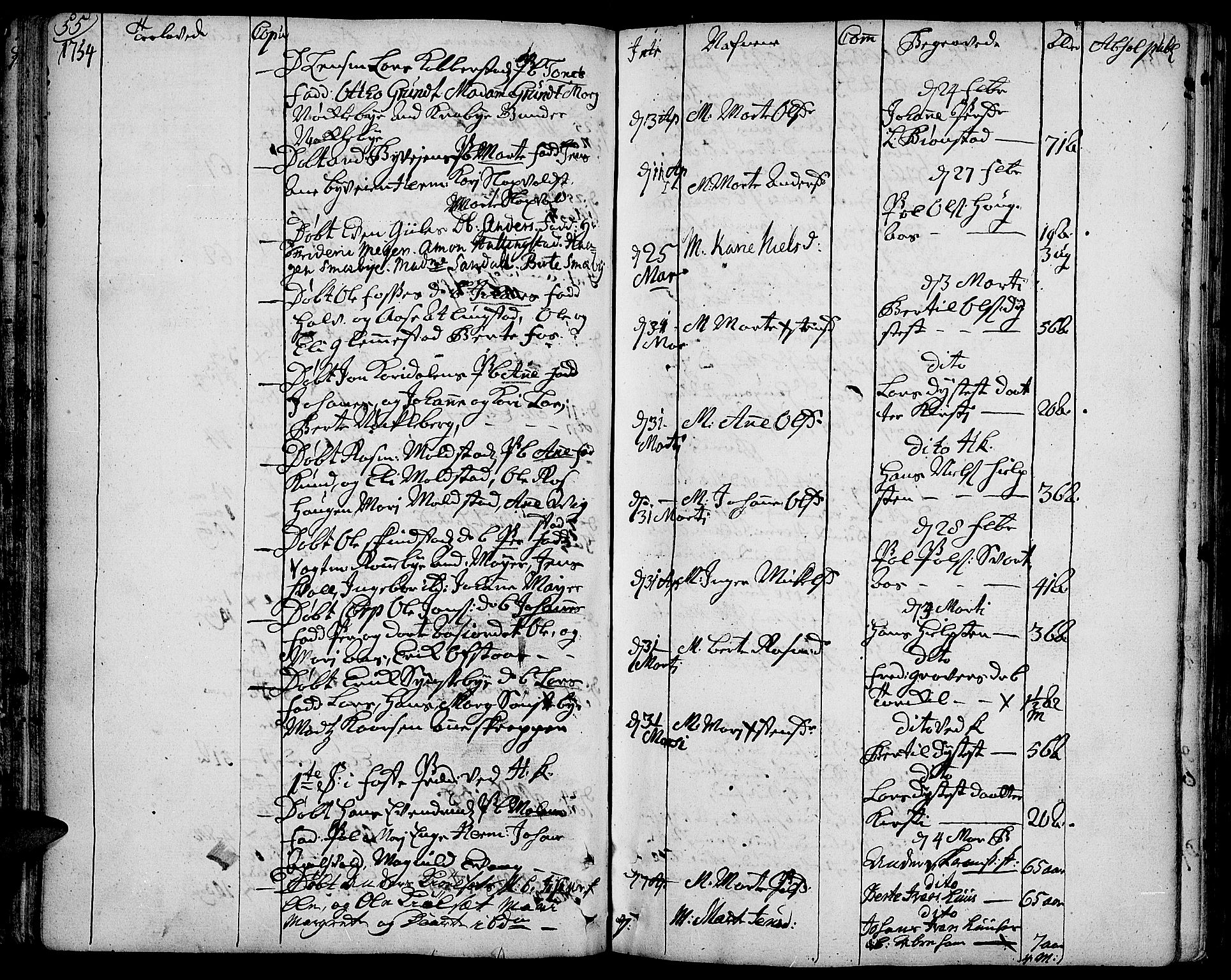 Toten prestekontor, SAH/PREST-102/H/Ha/Haa/L0004: Parish register (official) no. 4, 1751-1761, p. 55