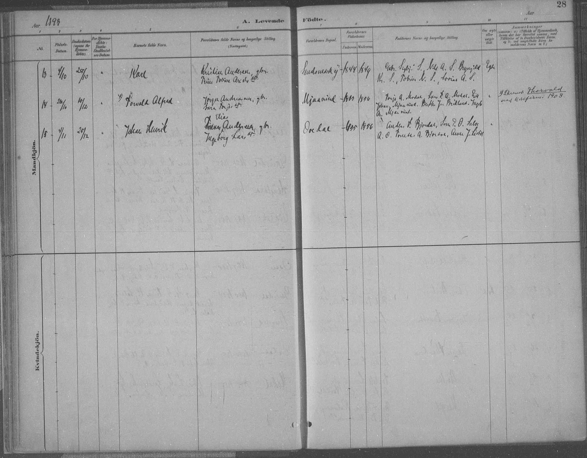 Bakke sokneprestkontor, AV/SAK-1111-0002/F/Fa/Faa/L0008: Parish register (official) no. A 8, 1887-1911, p. 28