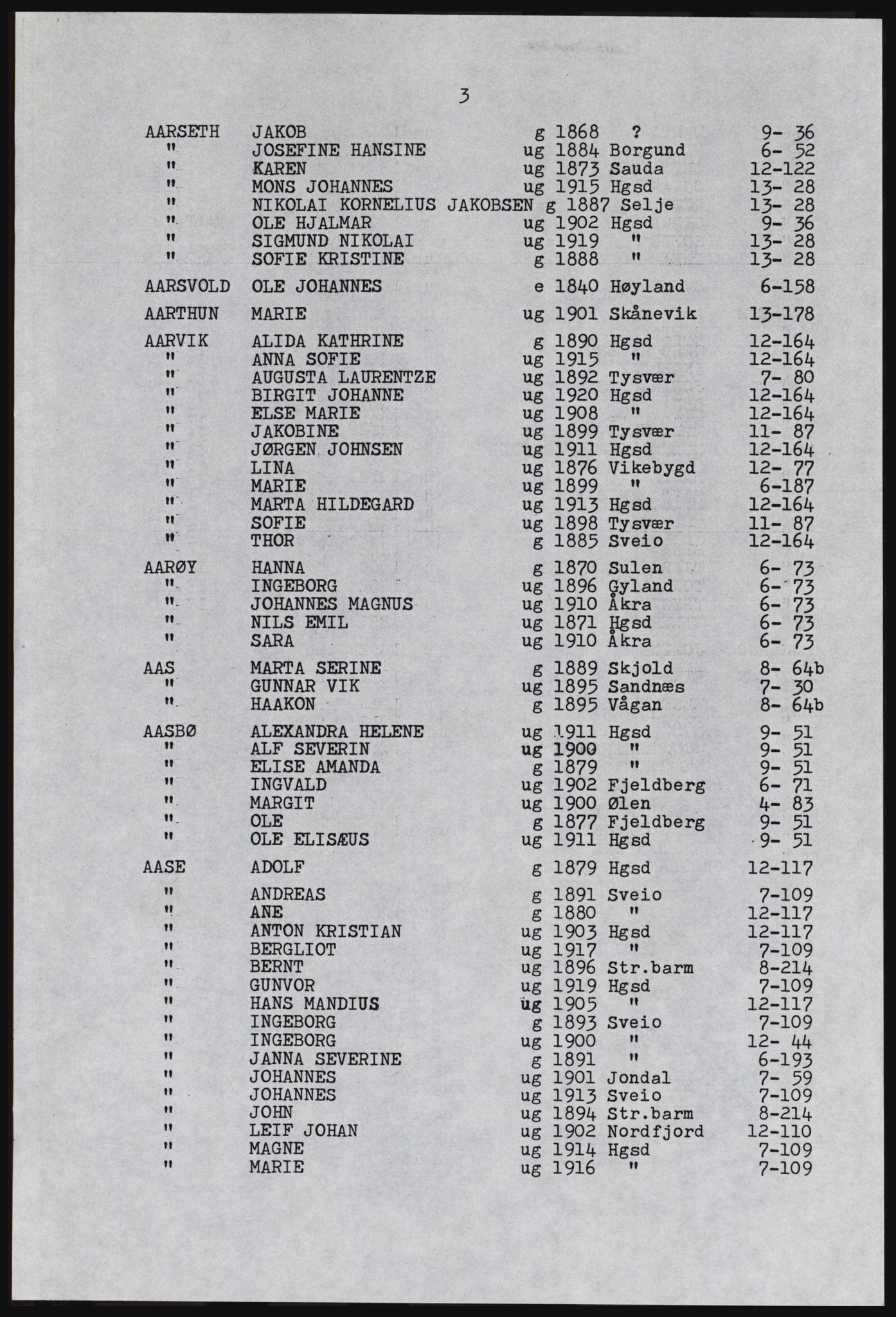 SAST, Copy of 1920 census for Haugesund, 1920, p. 503