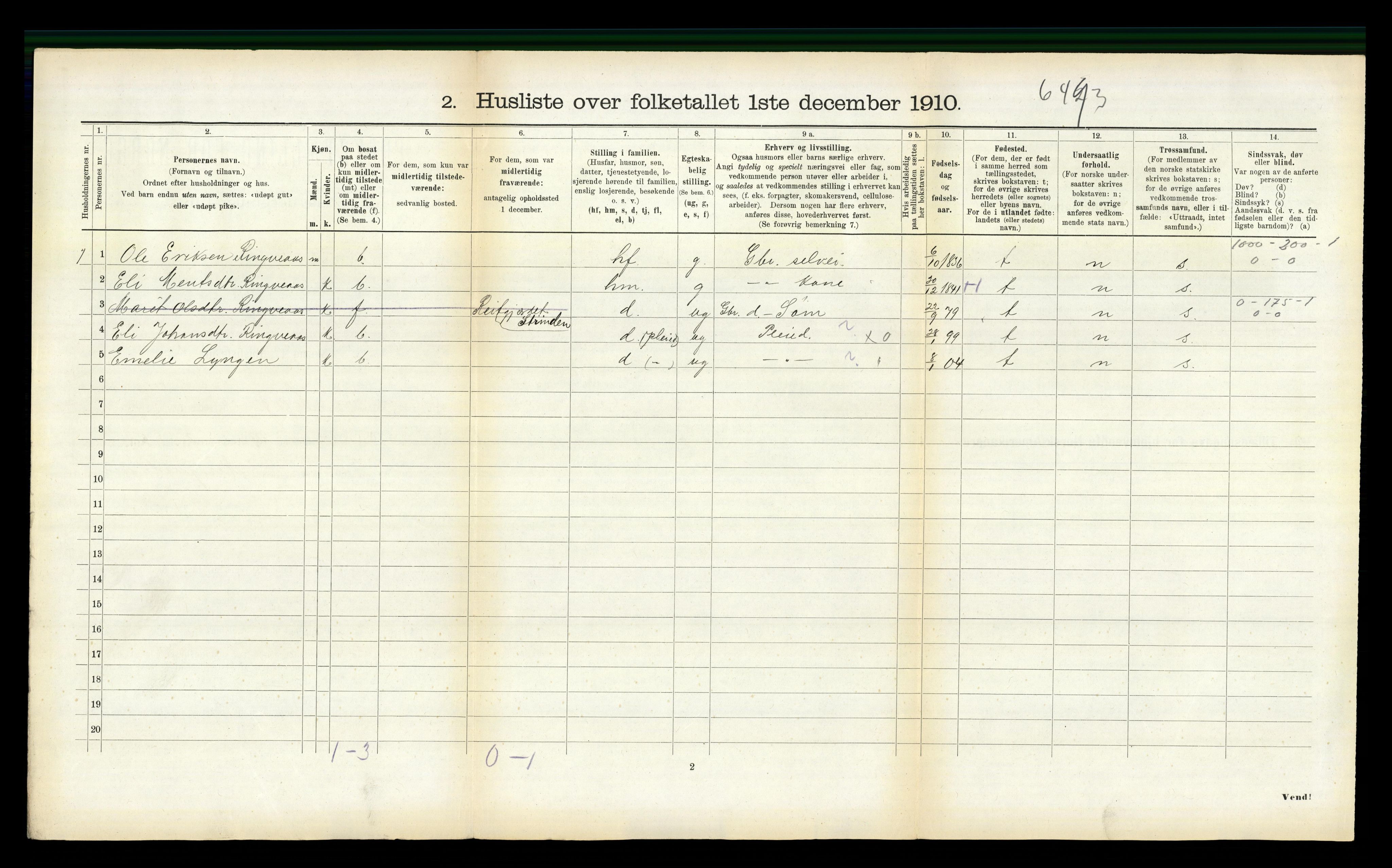 RA, 1910 census for Horg, 1910, p. 165