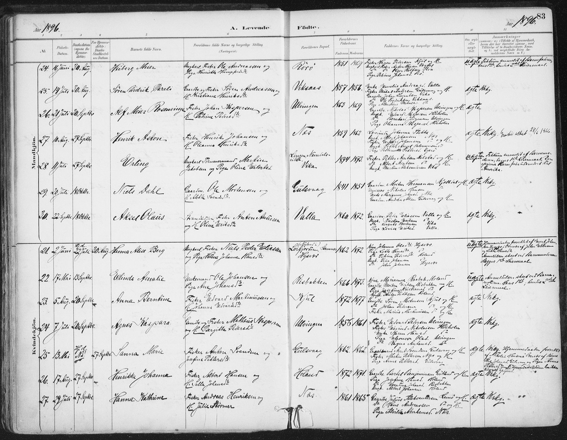 Ministerialprotokoller, klokkerbøker og fødselsregistre - Nordland, AV/SAT-A-1459/816/L0244: Parish register (official) no. 816A10, 1886-1903, p. 83