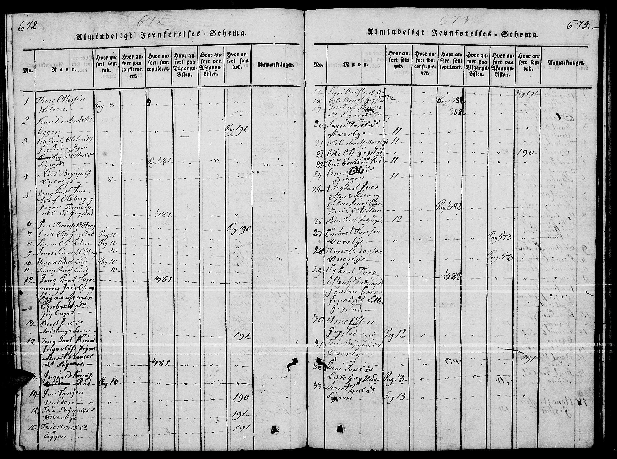 Tynset prestekontor, SAH/PREST-058/H/Ha/Hab/L0004: Parish register (copy) no. 4, 1814-1879, p. 672-673