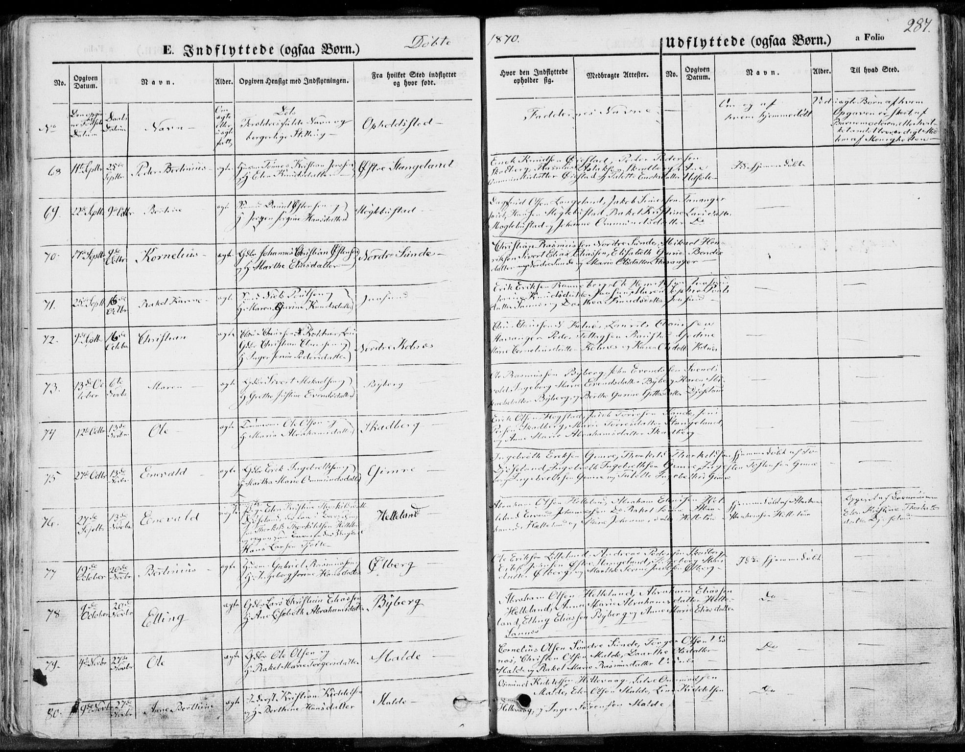 Håland sokneprestkontor, AV/SAST-A-101802/001/30BA/L0008: Parish register (official) no. A 7.2, 1854-1870, p. 287